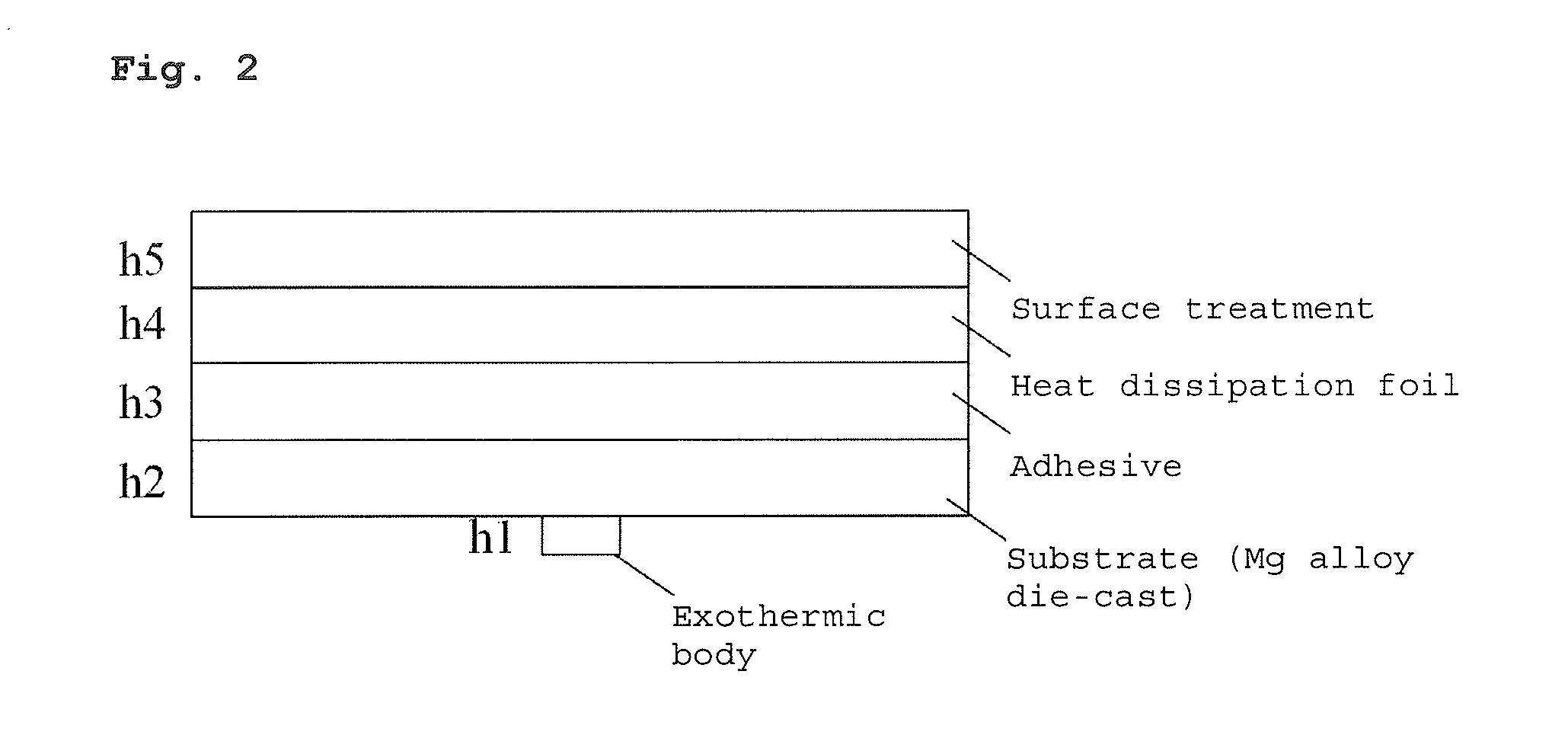 Copper Heat Dissipation Material, Carrier-Attached Copper Foil, Connector, Terminal, Laminate, Shield Material, Printed-Wiring Board, Metal Processed Member, Electronic Device and Method for Manufacturing the Printed Wiring Board