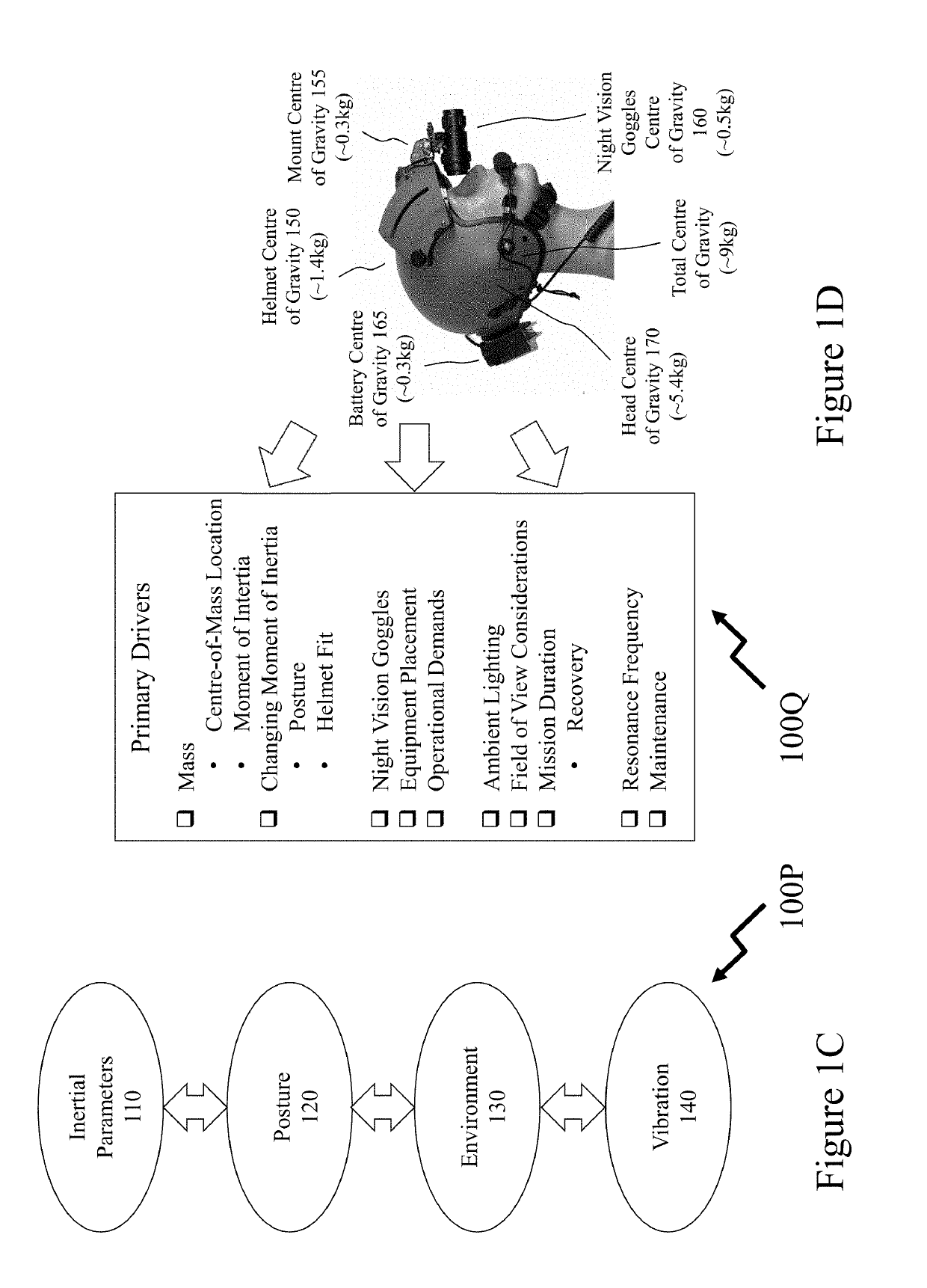 Three-dimensional visual target acquisition systems