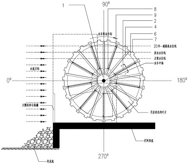 Fish barring apparatus