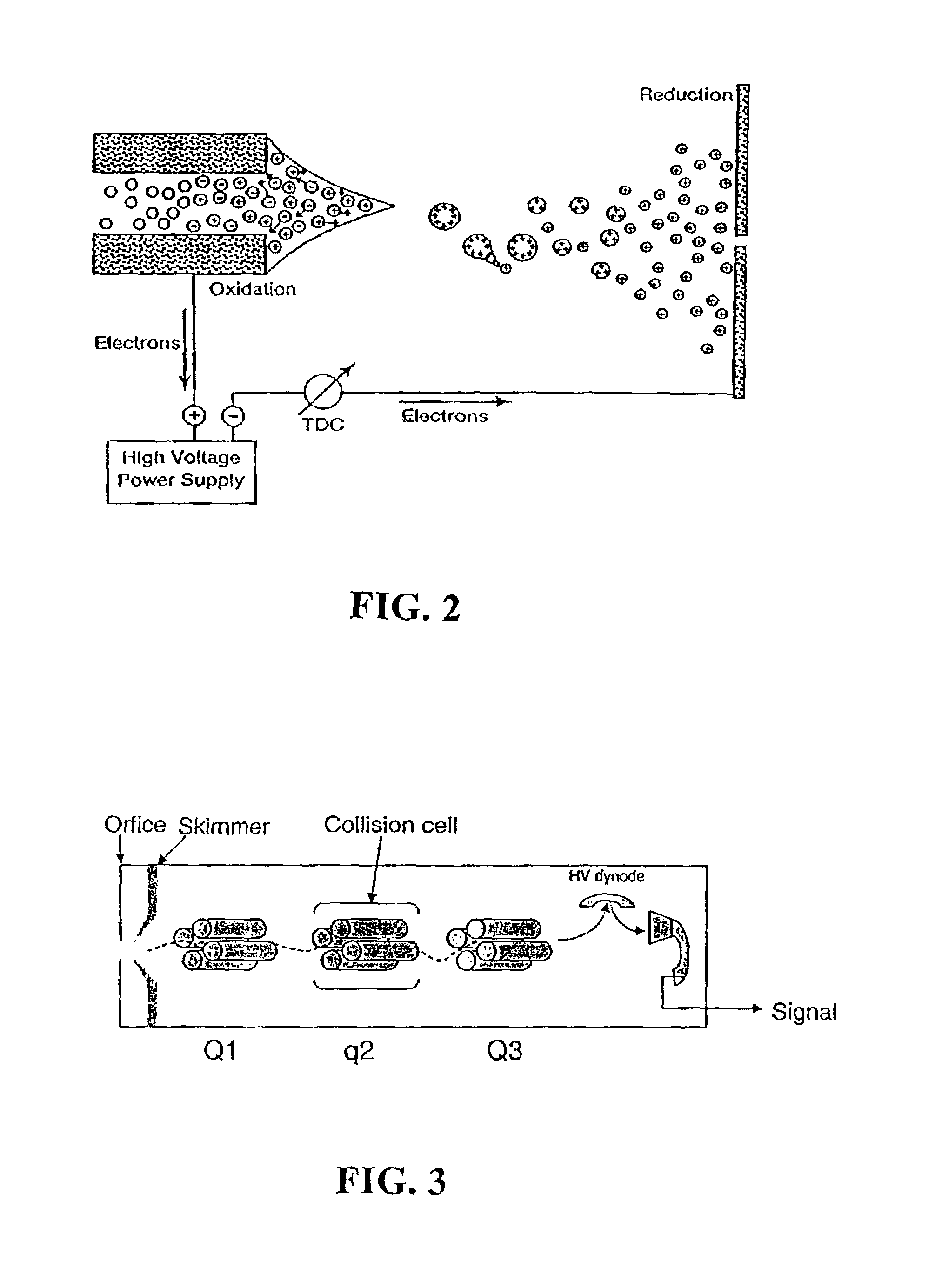 Protein/peptide sequencing by chemical degradation in the gas phase