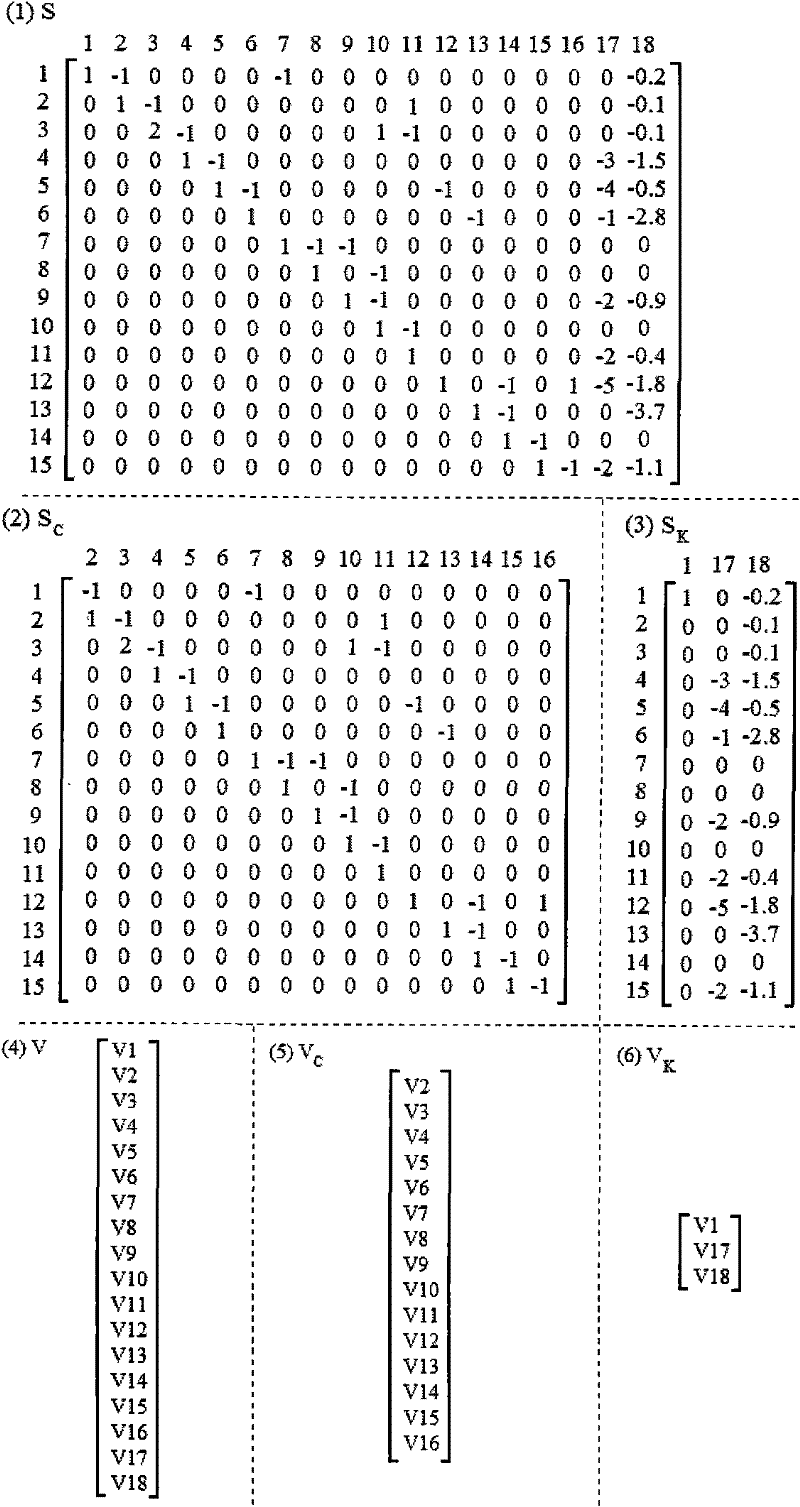 Metabolic network analysis method for streptomyces roseosporus as daptomycin producing thalli