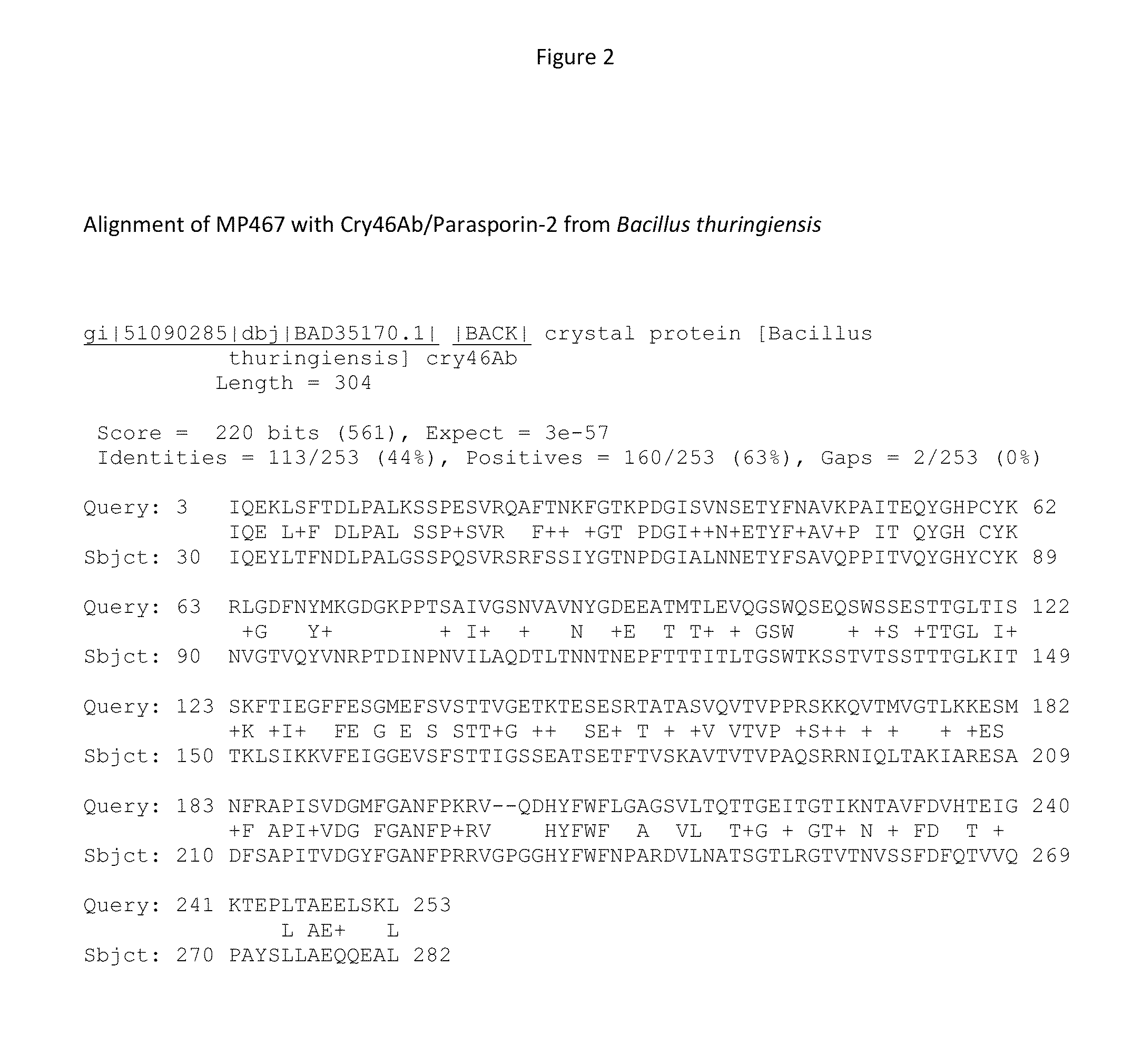 Insecticidal proteins and methods of use