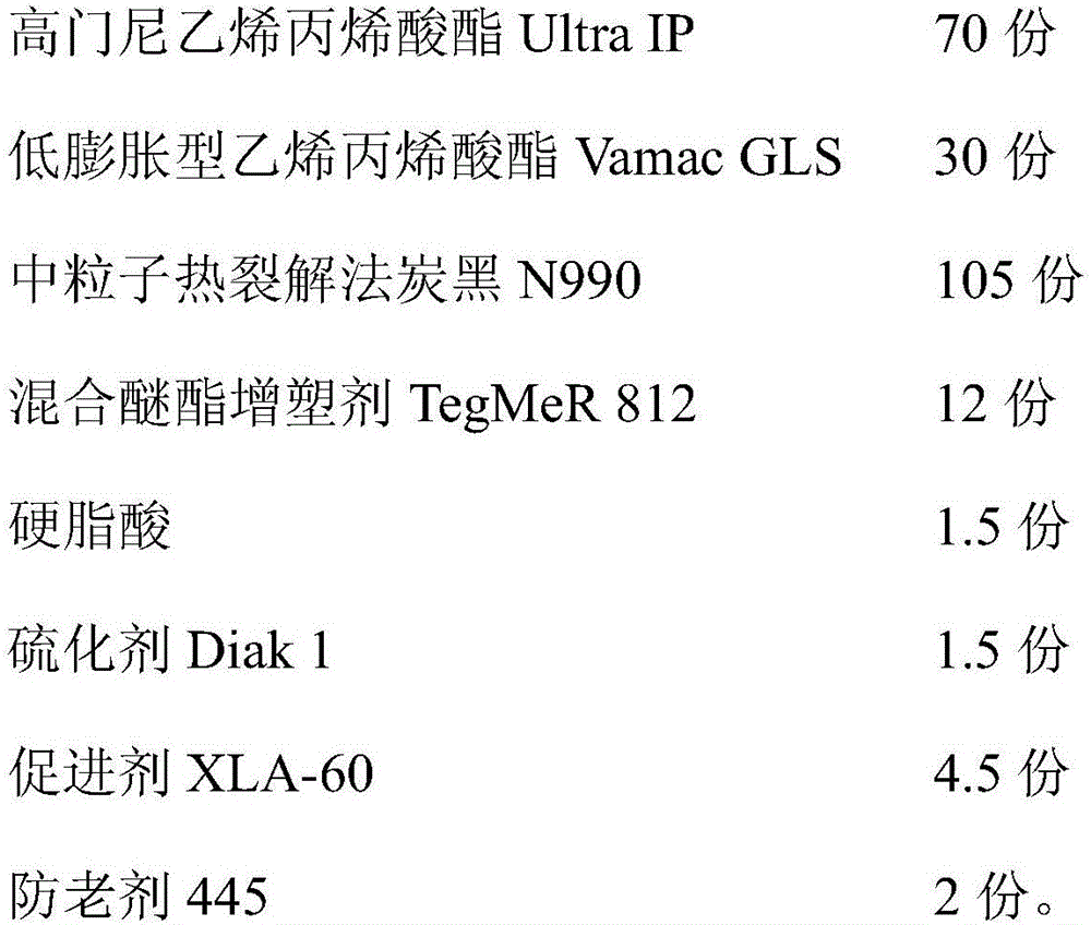 Ethylene-acrylic ester rubber product and preparation method thereof