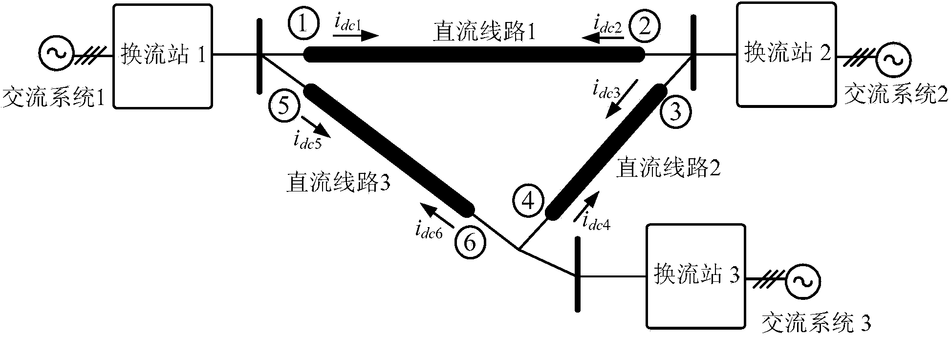 Calculating method for short-circuit current on direct current side of MMC-MTDC (modular multi-level converter-based multi-terminal direct-current transmission system)