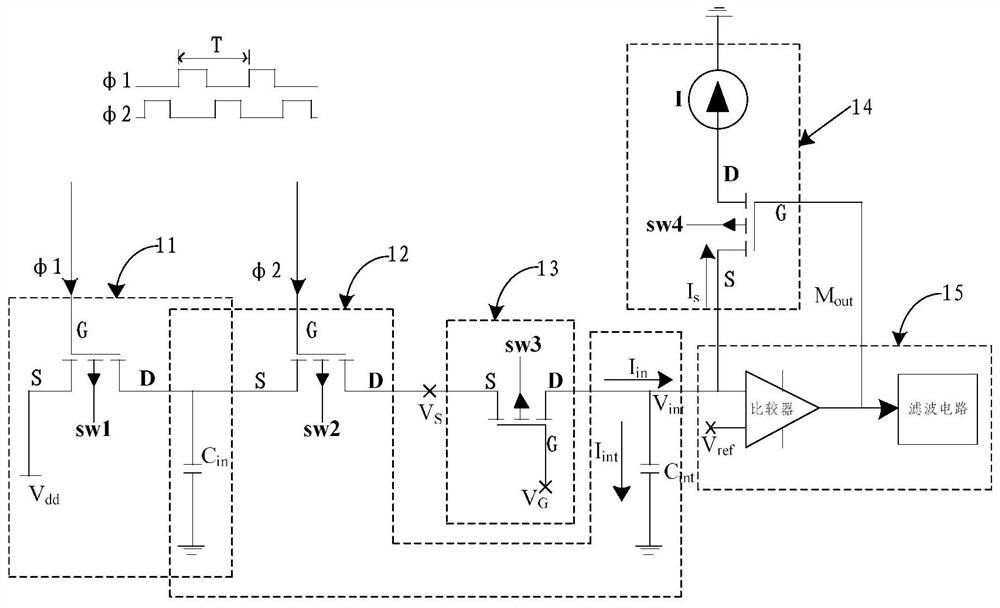 Capacitance measuring circuit and measuring method