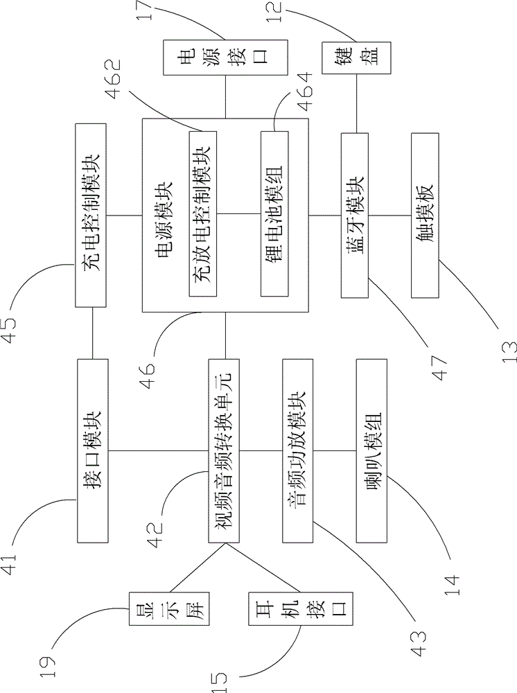 Expanding device for intelligent mobile phone