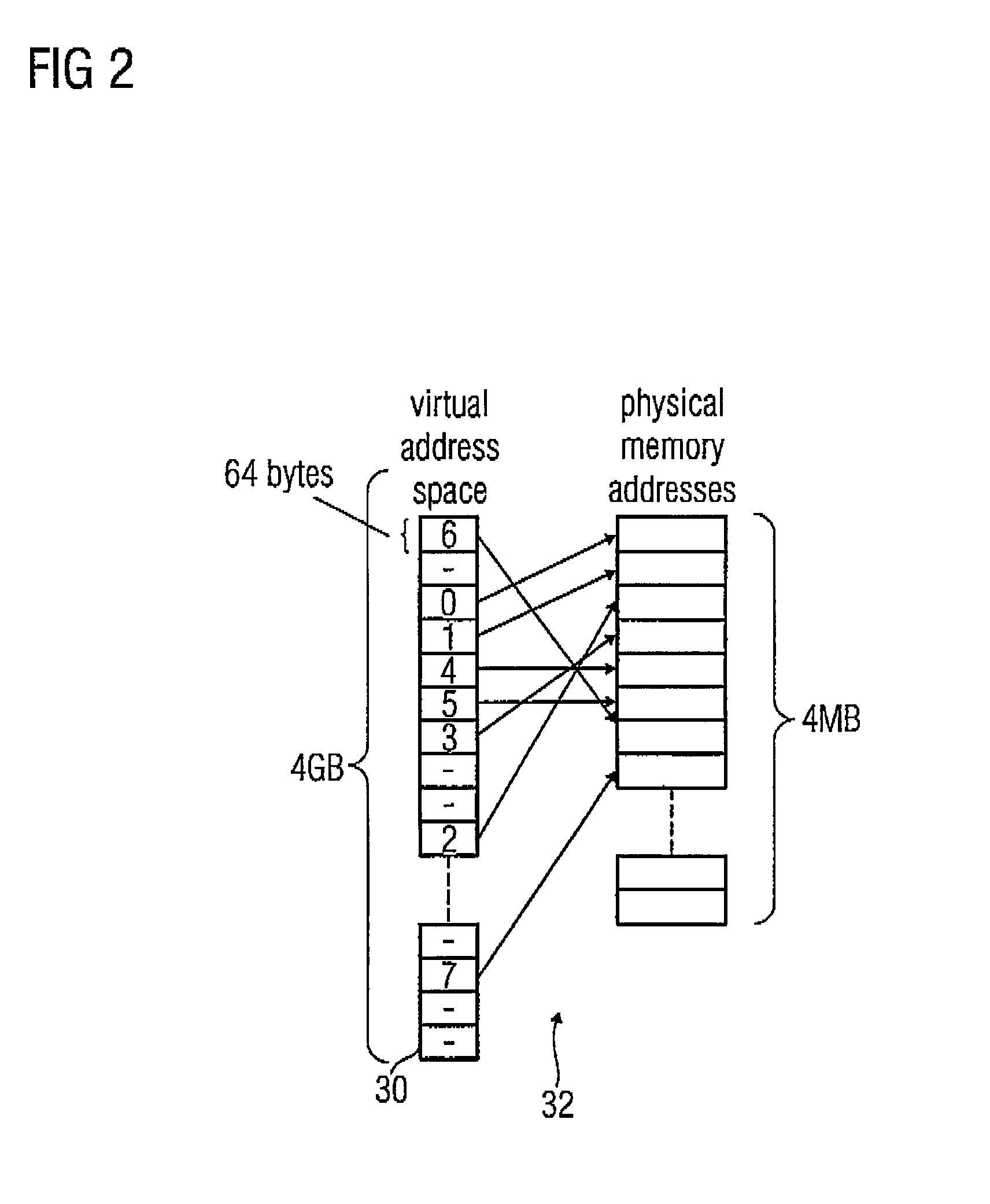 Apparatus and method for determining a physical address from a virtual address by using a hierarchical mapping regulation with compressed nodes