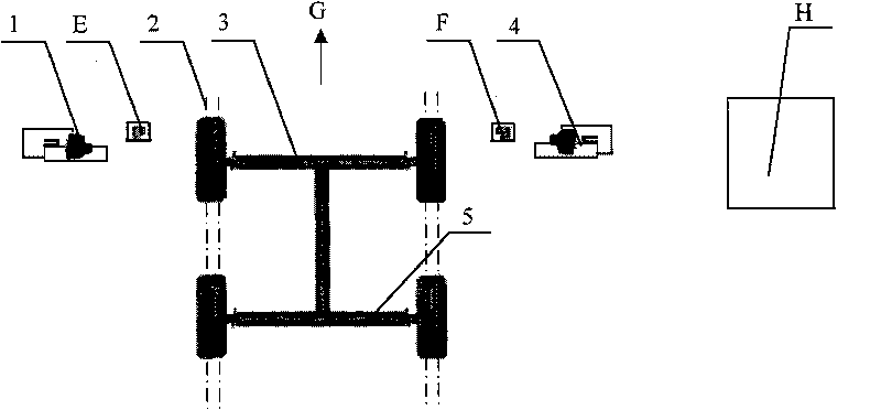 Stereovision-based method and stereovision-based device for detecting vehicle wheelbase difference