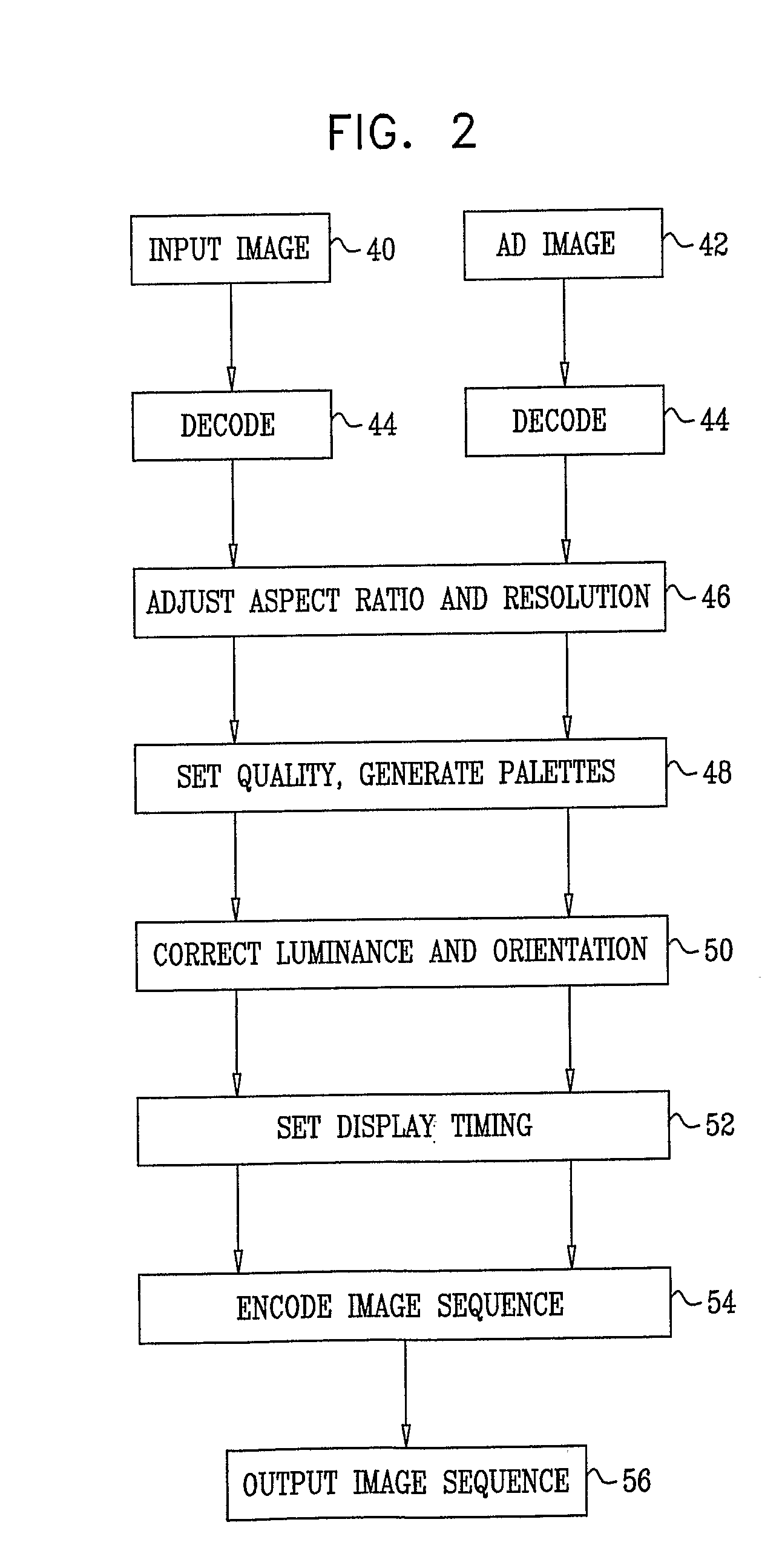 Converting images to moving picture format