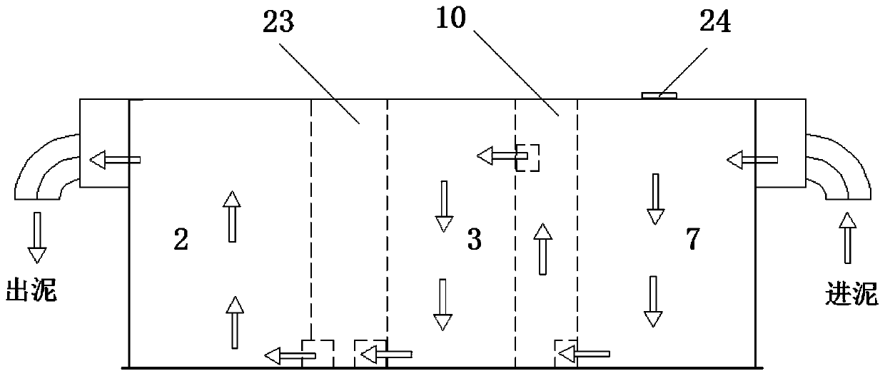 High-efficiency flocculation device and sludge dewatering treatment system