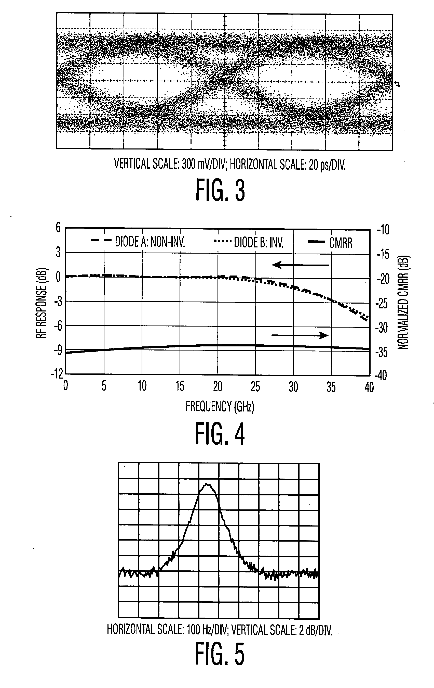 Feedback-controlled coherent optical receiver with electrical compensation/equalization