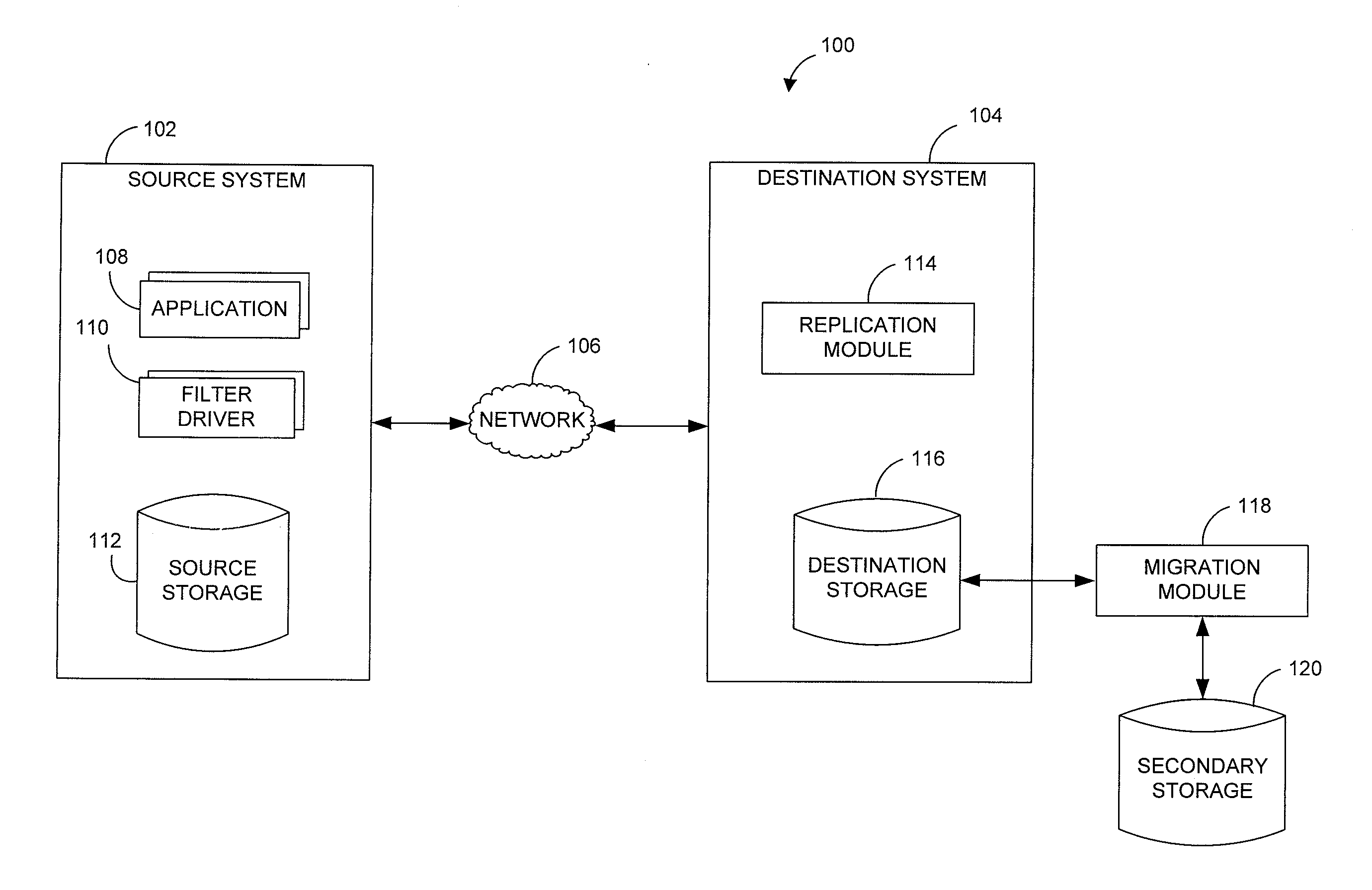 Stub file prioritization in a data replication system