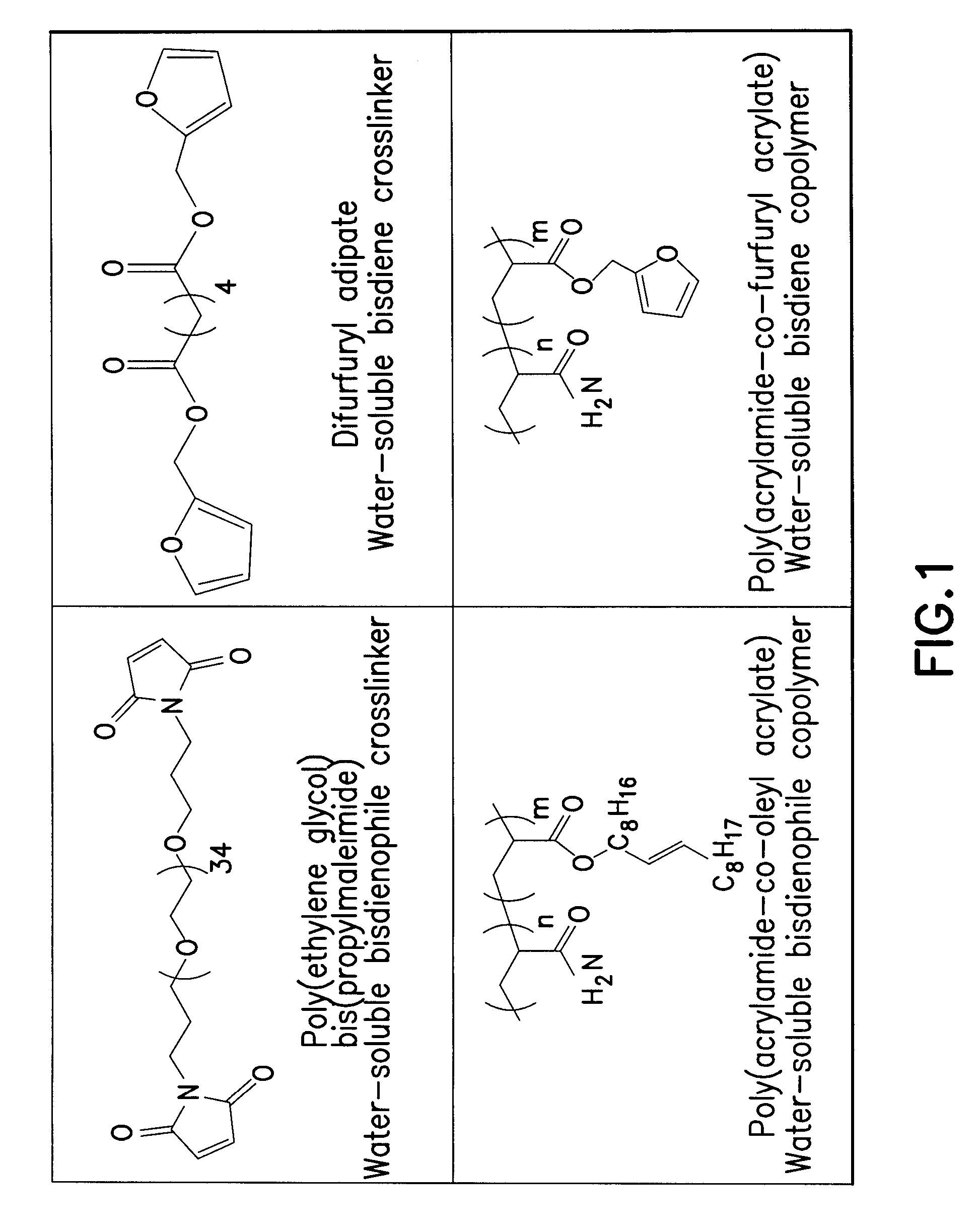 Reversible polymeric gelation for oilfield applications