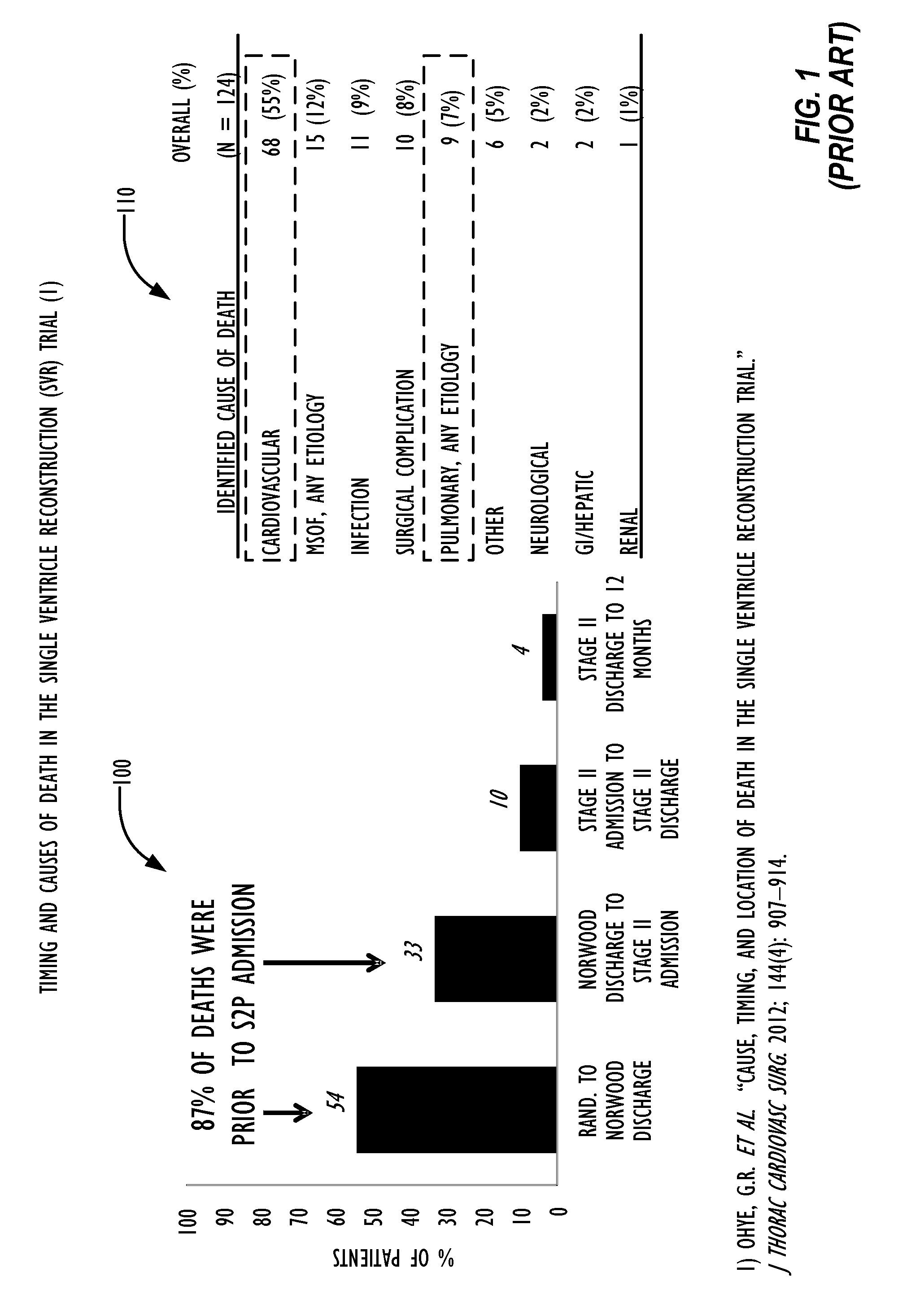 Clinical metric for predicting onset of cardiorespiratory deterioration in patients