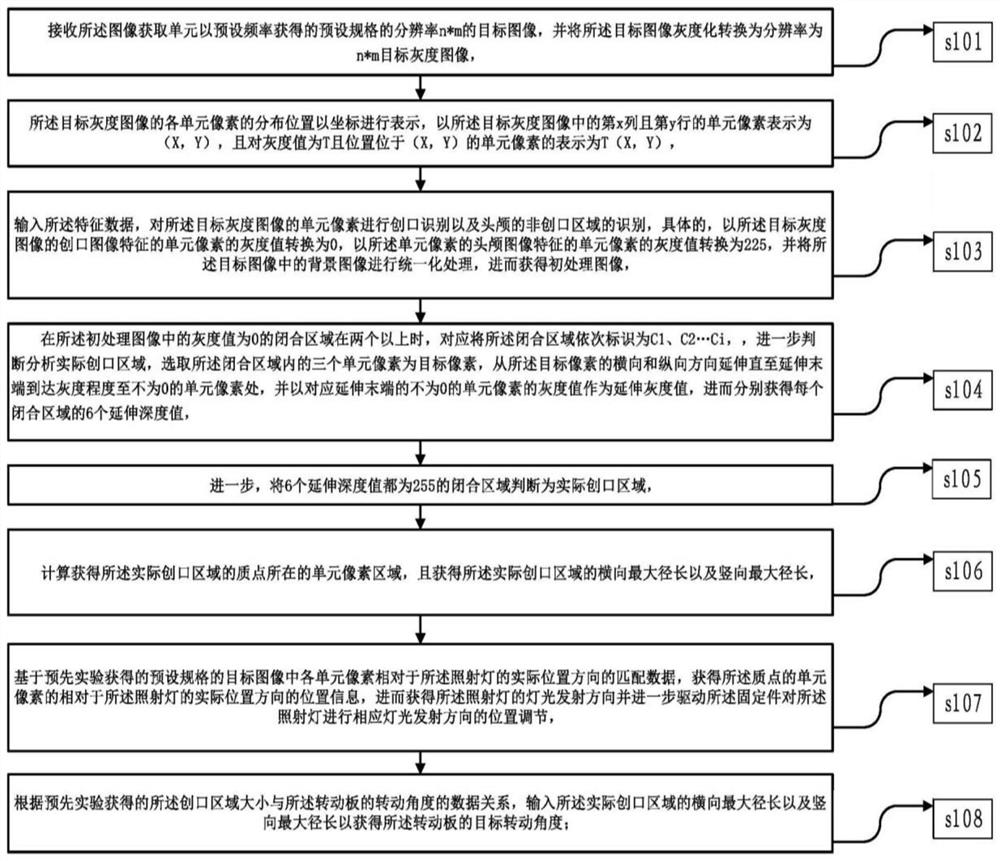 Auxiliary device for thrombectomy for cerebrovascular diseases