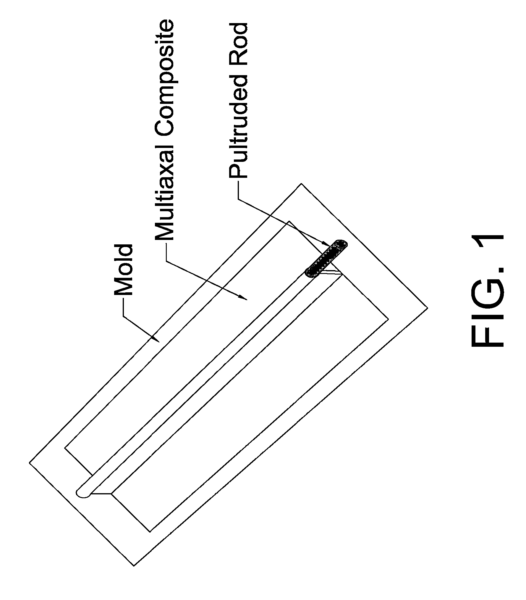 Prestressed Rod Stiffened Composite Structures