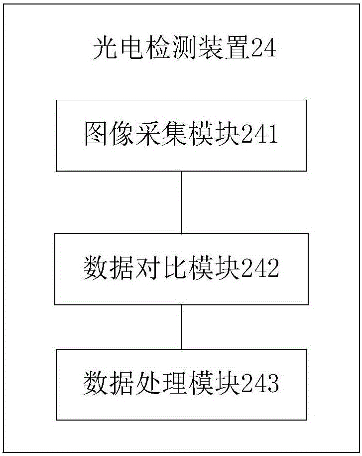 Intelligent mobile device-based storage intelligent scheduling monitoring management method and system