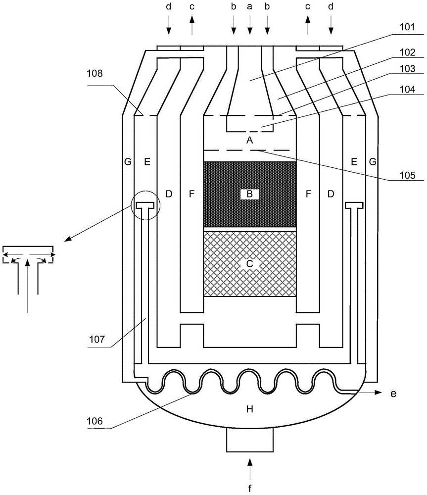 Reforming hydrogen preparing device capable of recycling pressure swing absorption desorption gas and technique thereof