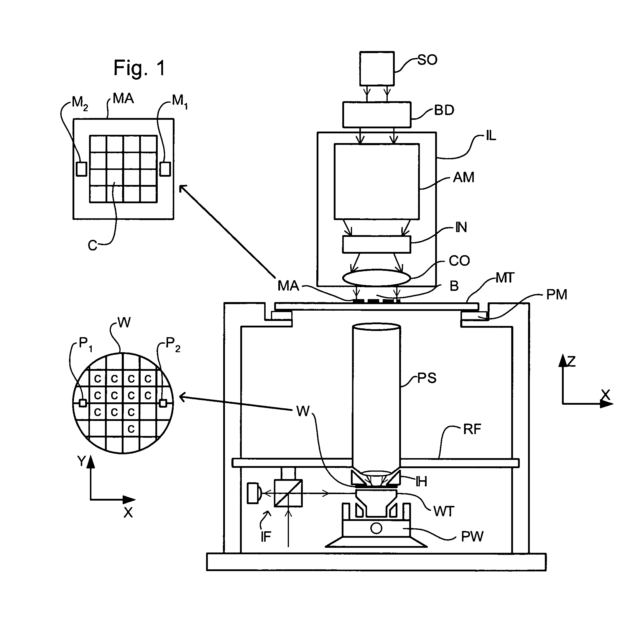 Lithographic apparatus and device manufacturing method