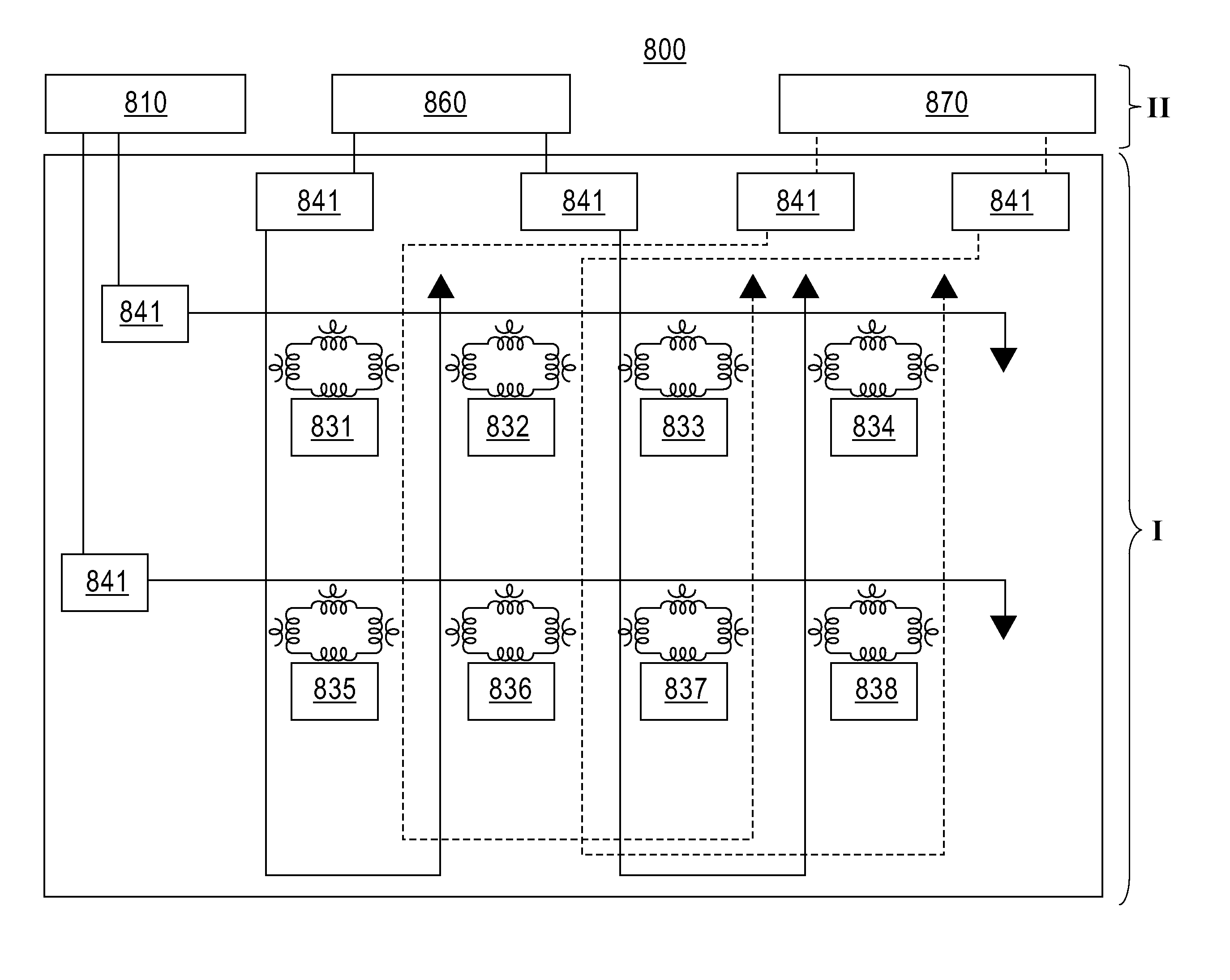 Control system architecture for qubits