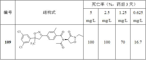 Isoxazoline compound as well as preparation method and application thereof