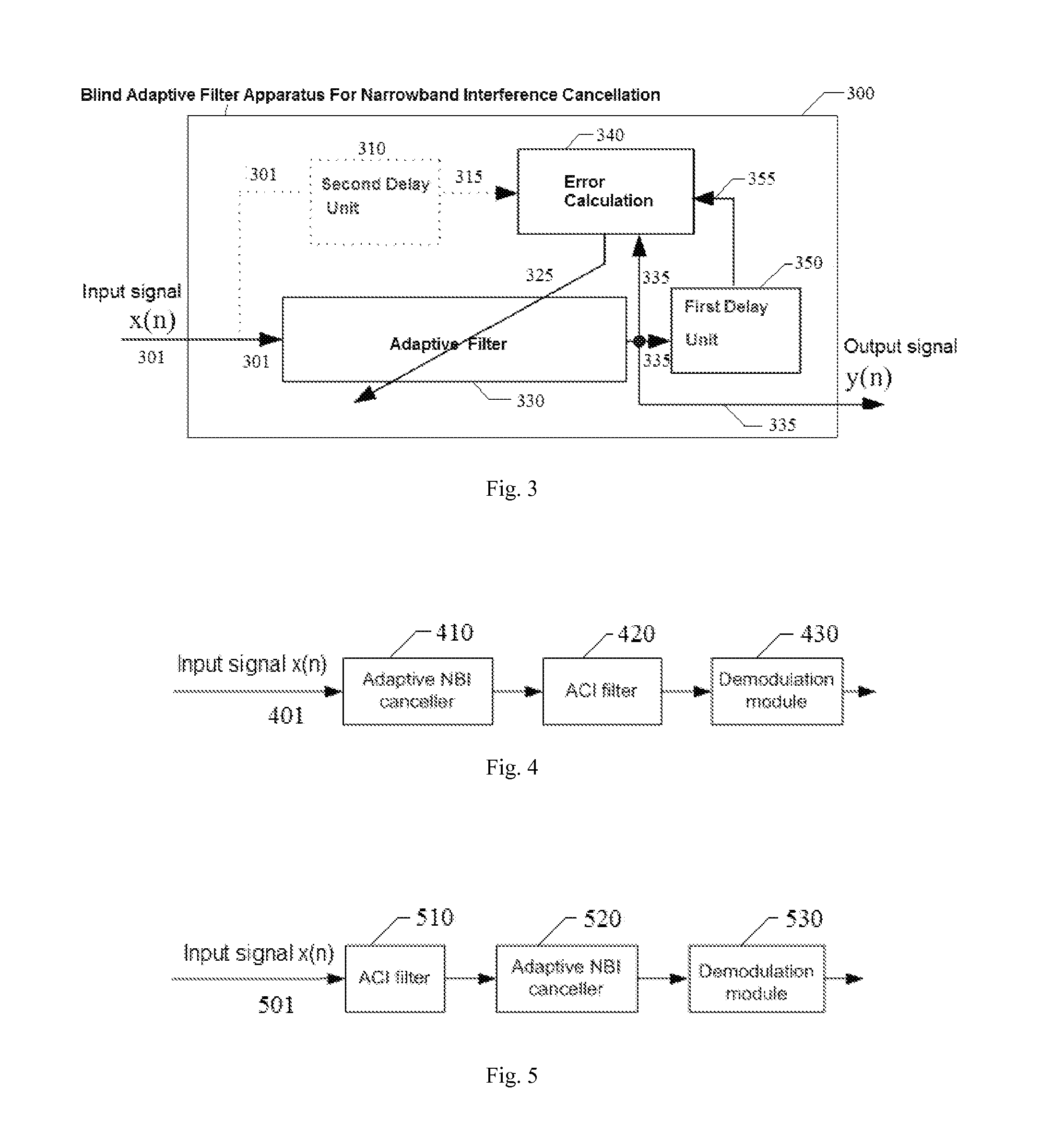 Blind adaptive filter for narrowband interference cancellation