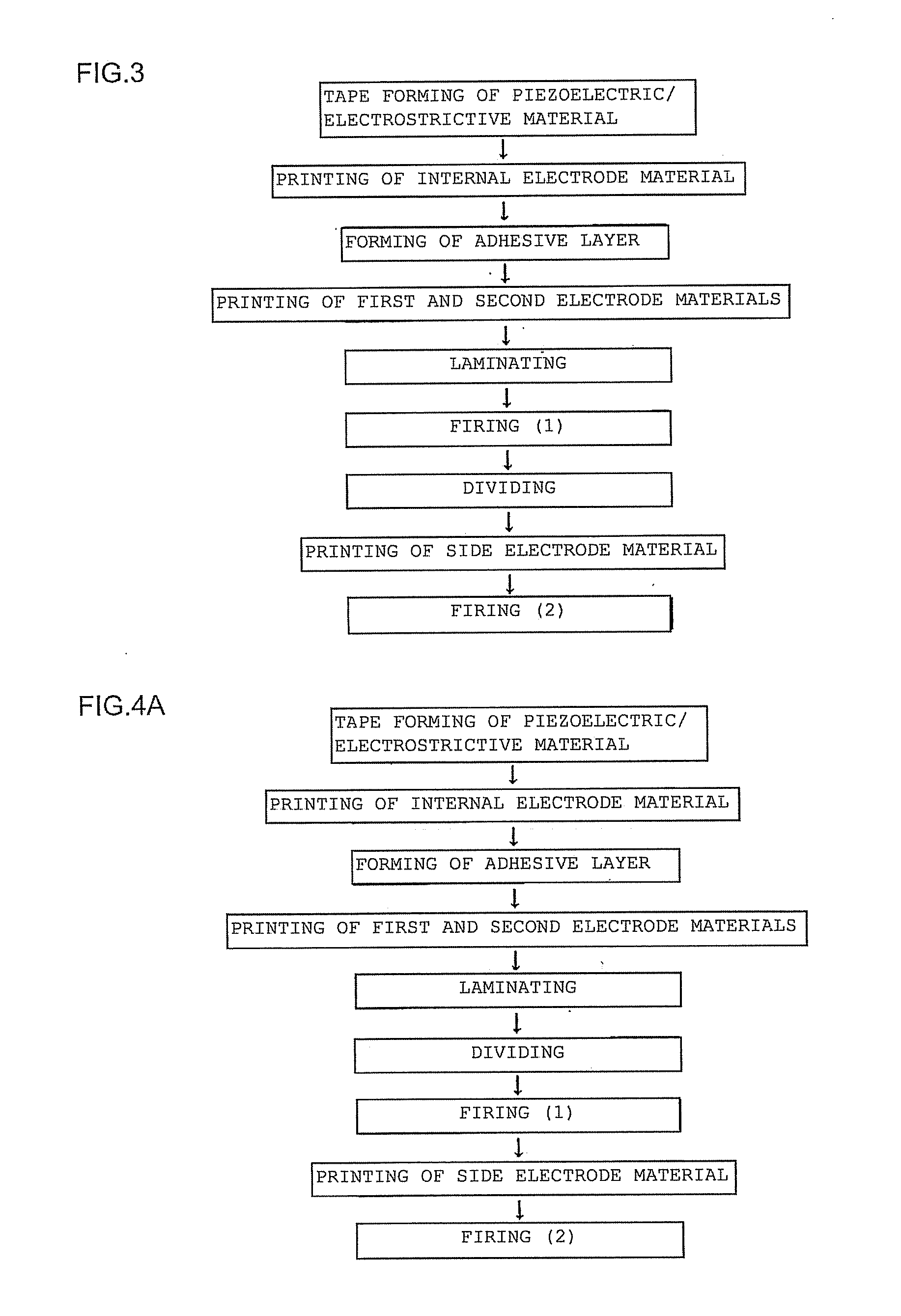 Piezoelectric/electrostrictive element and method for manufacturing thereof