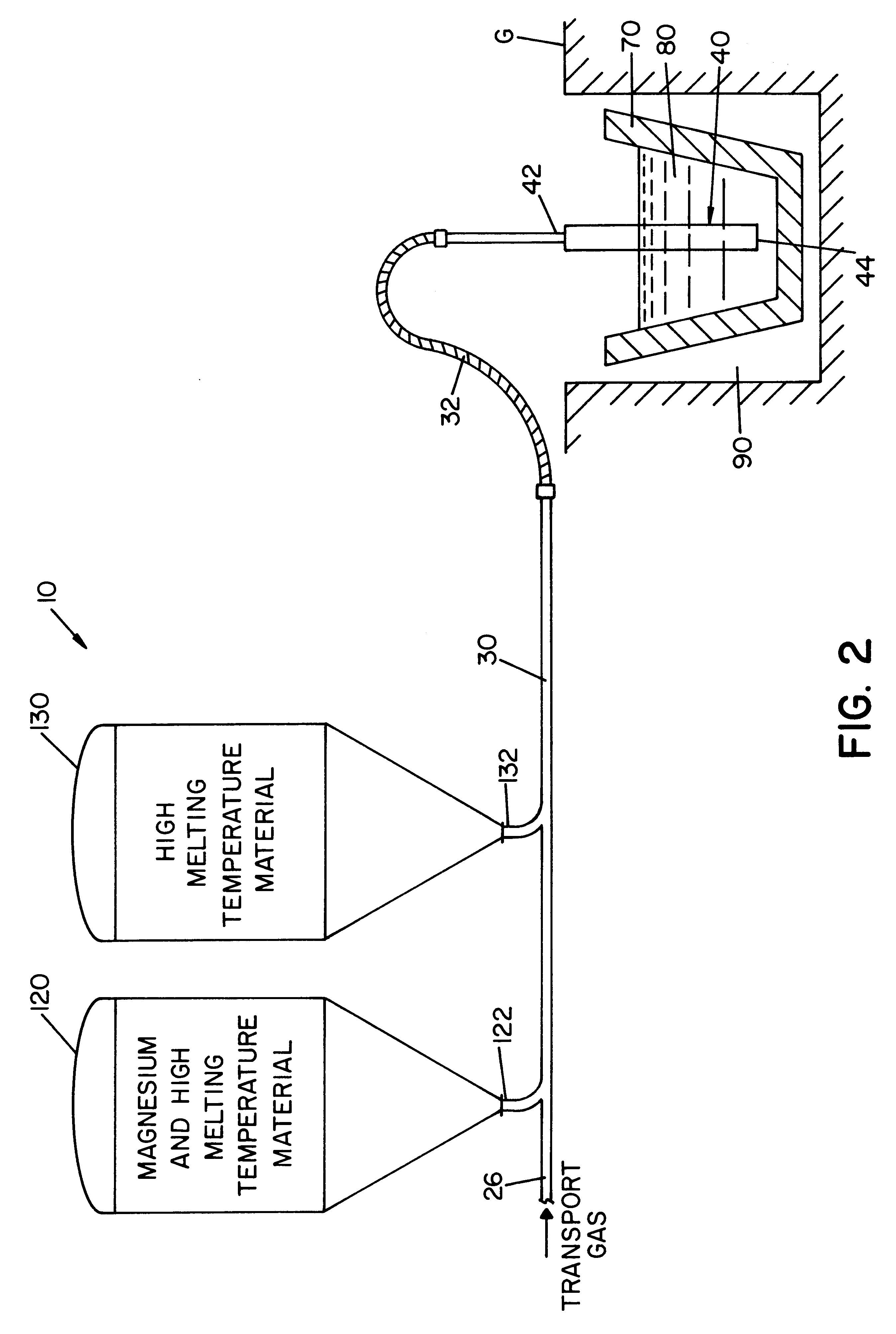 Magnesium injection agent for ferrous metal