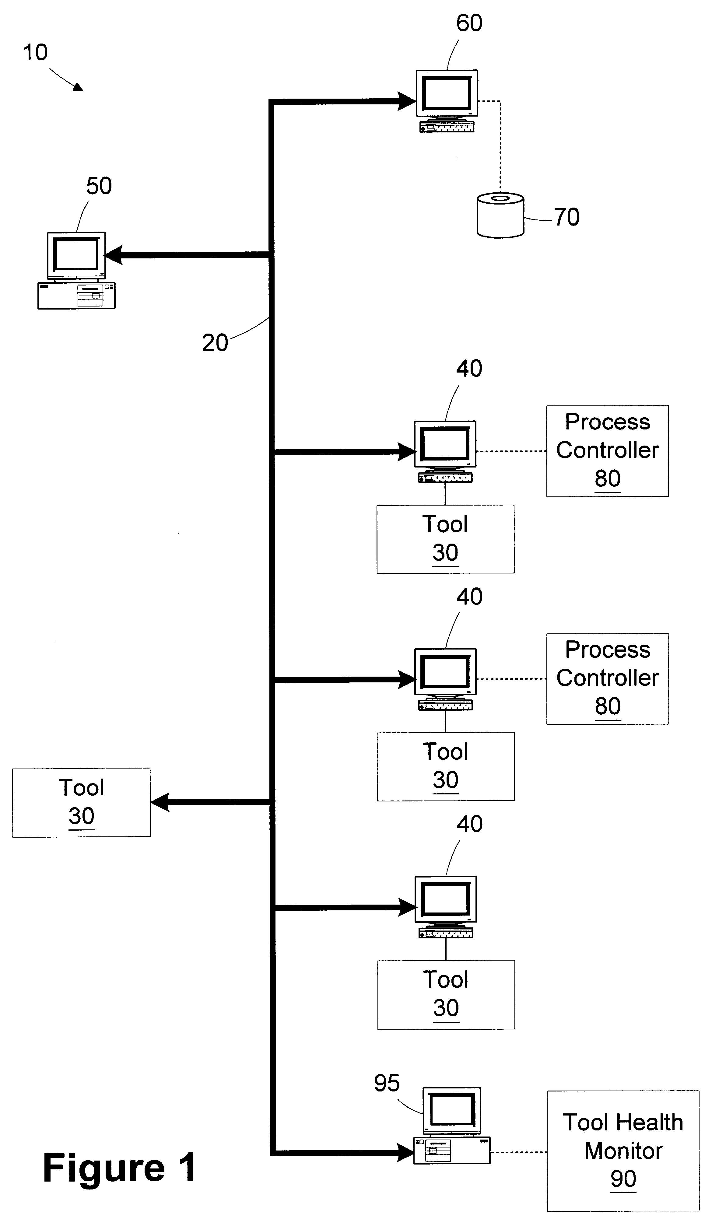 Method and apparatus for monitoring tool health