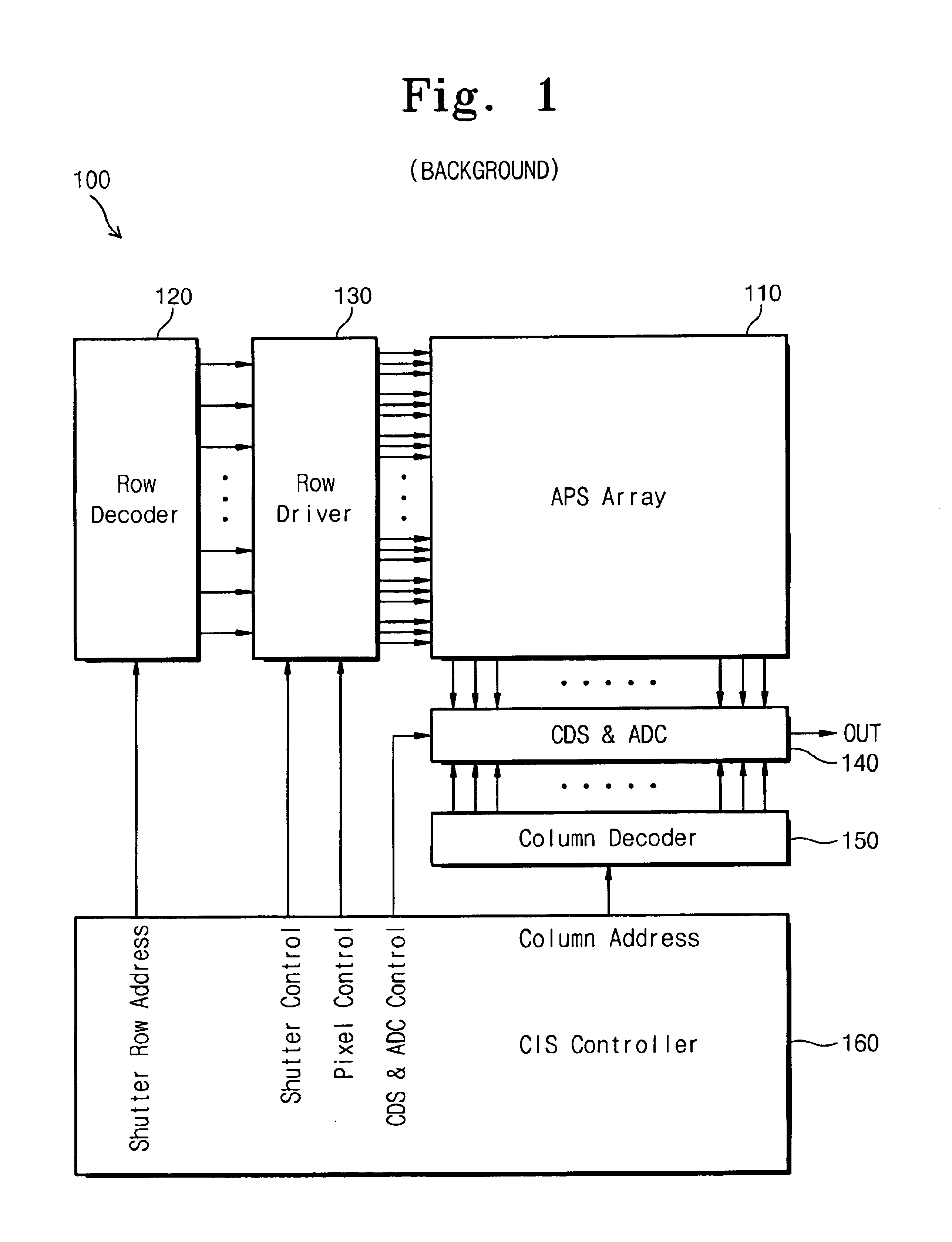 CMOS image sensor having row decoder capable of shutter timing control