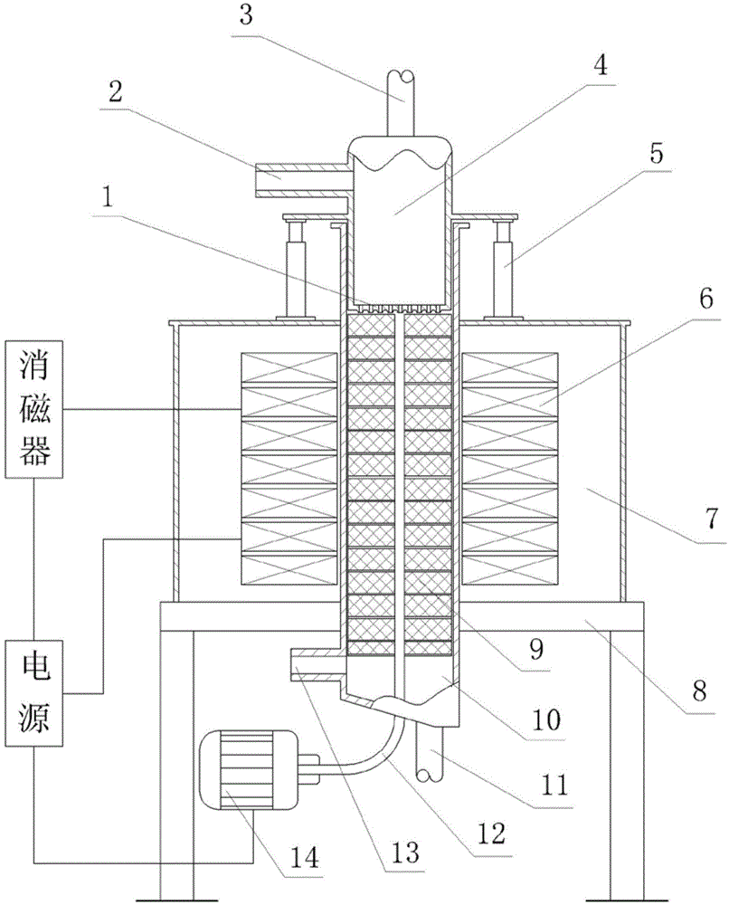 Electromagnetic iron-removing machine