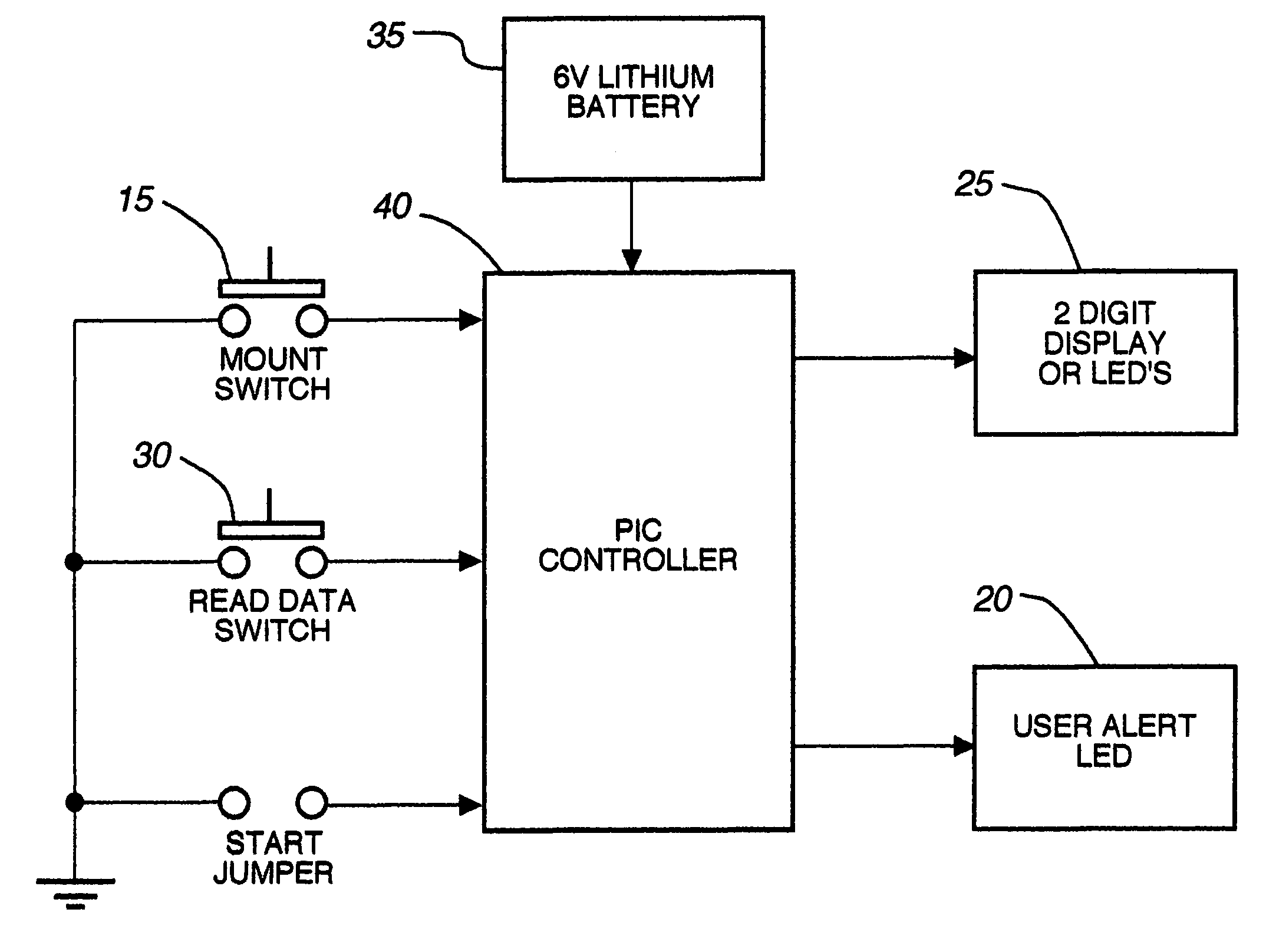 Electronic estrus detection device