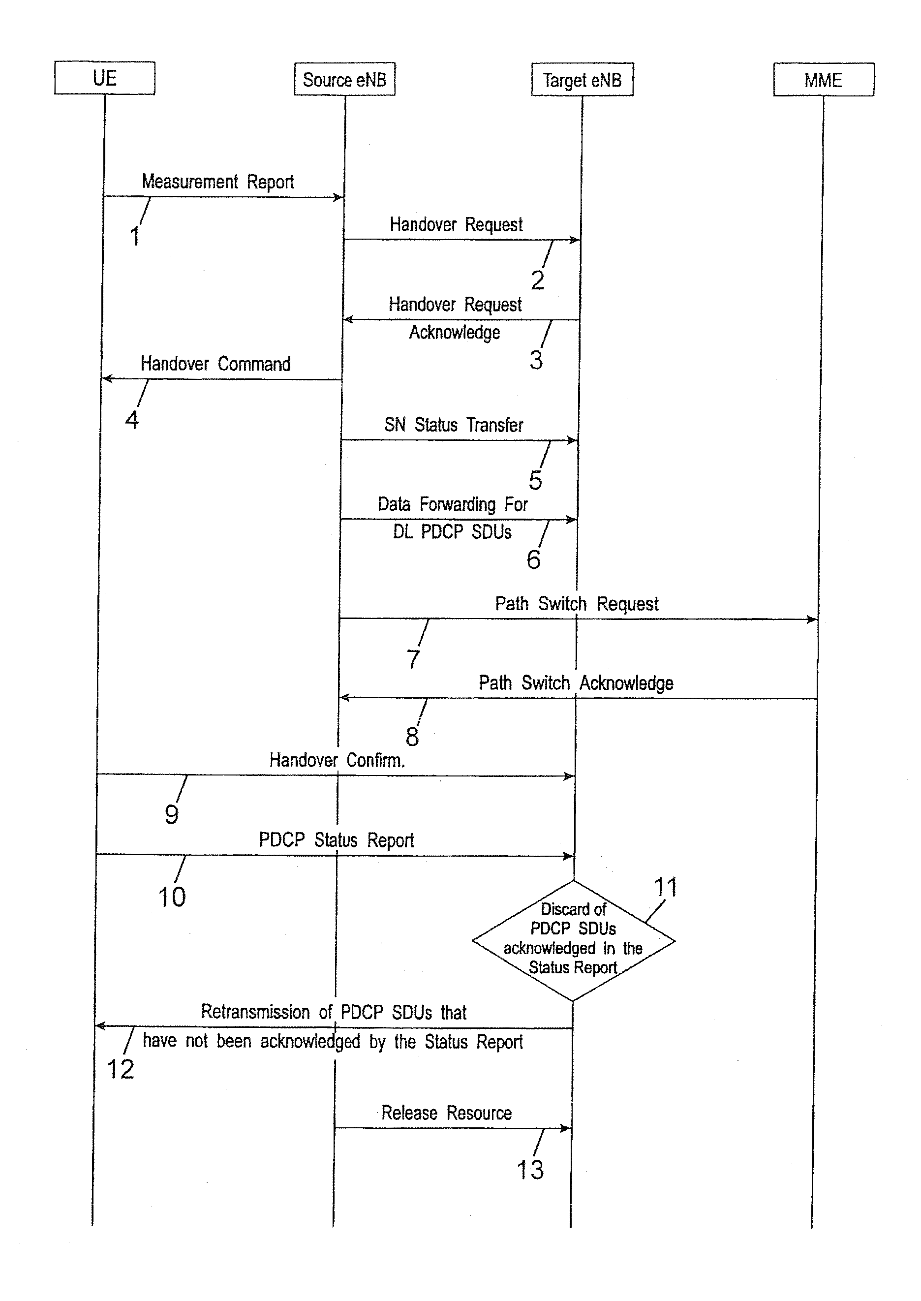 Wireless communication method for transmitting a sequence of data units between a wireless device and a network