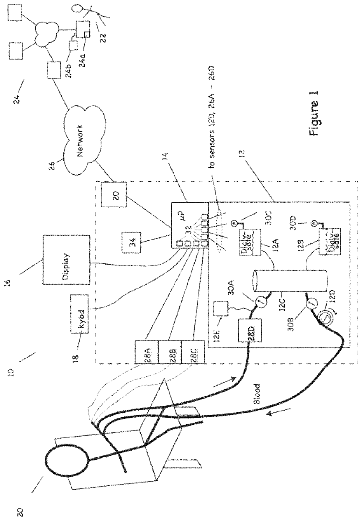 Patient treatment and monitoring systems and methods with cause inferencing