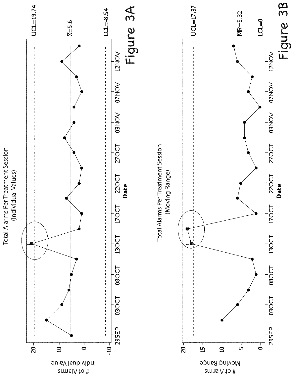 Patient treatment and monitoring systems and methods with cause inferencing