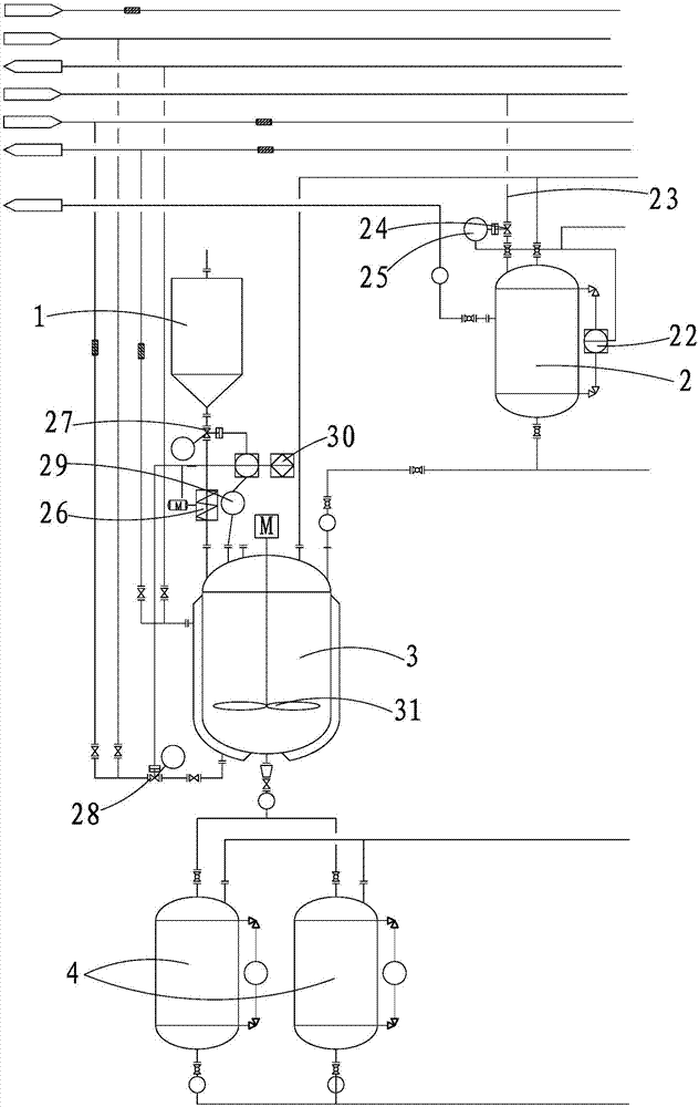 Industrial sulfanilamide production system