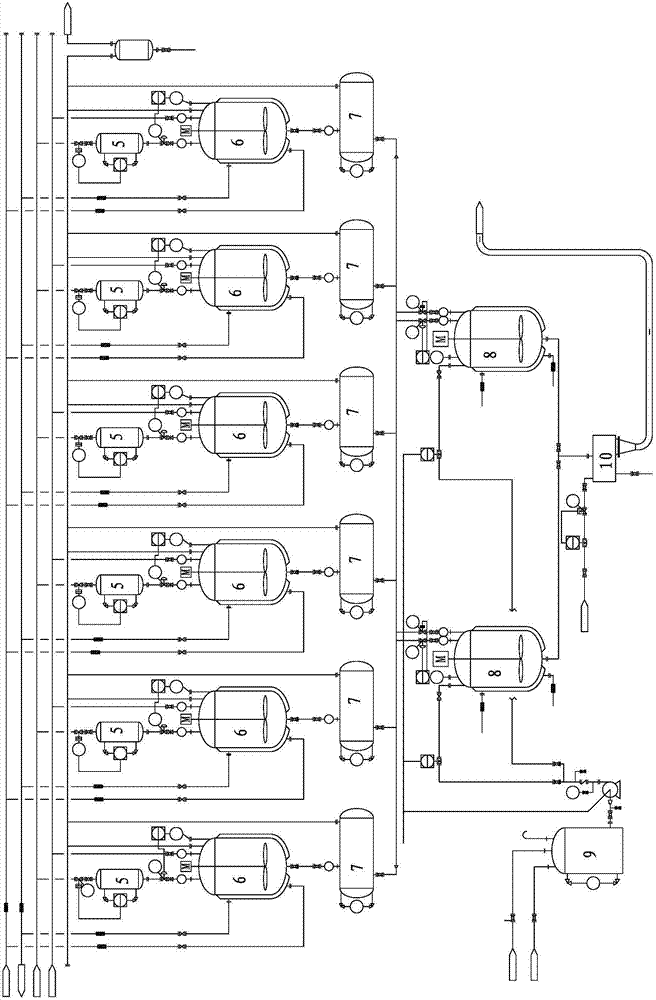 Industrial sulfanilamide production system