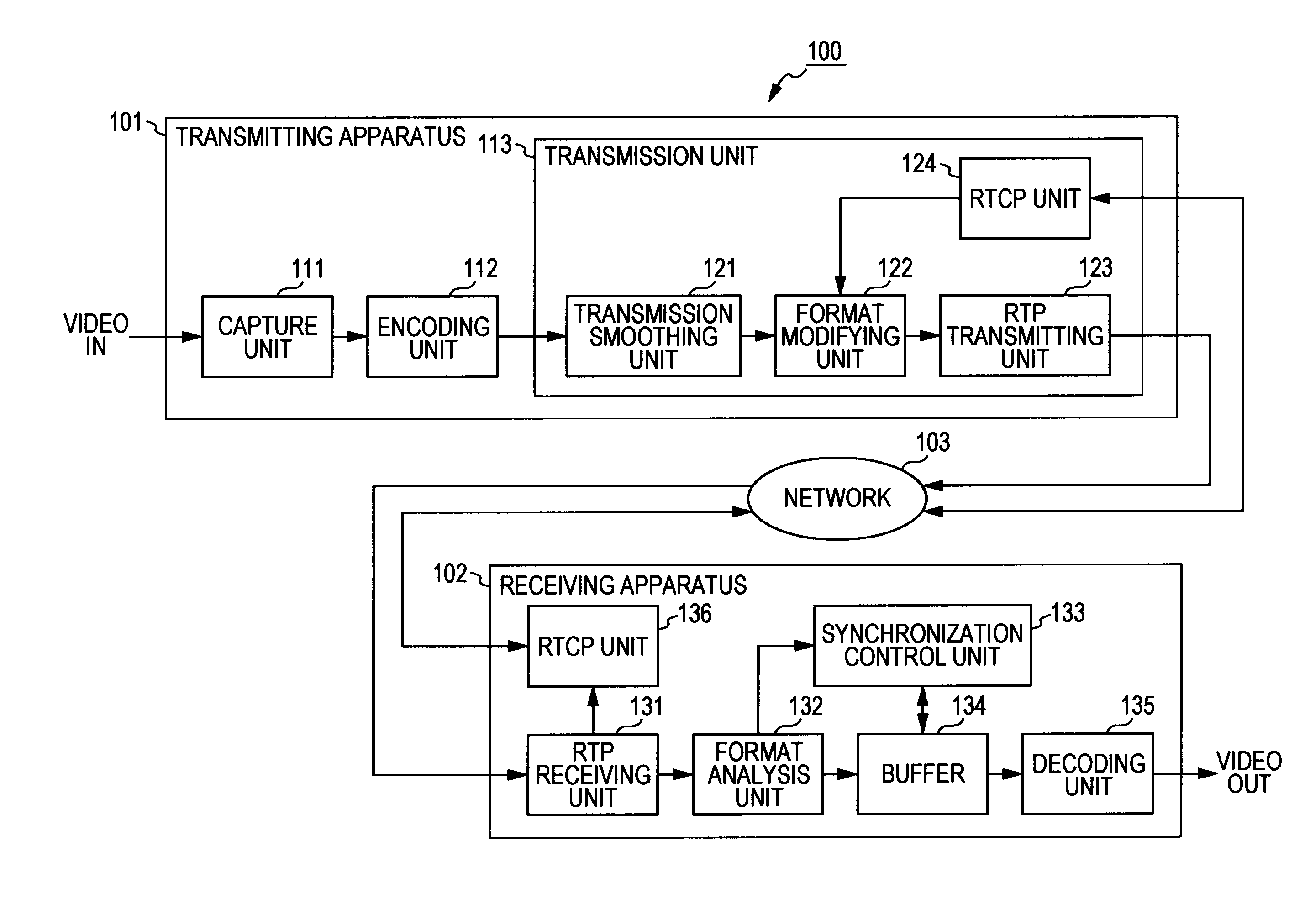 Transmitting apparatus and method, and receiving apparatus and method