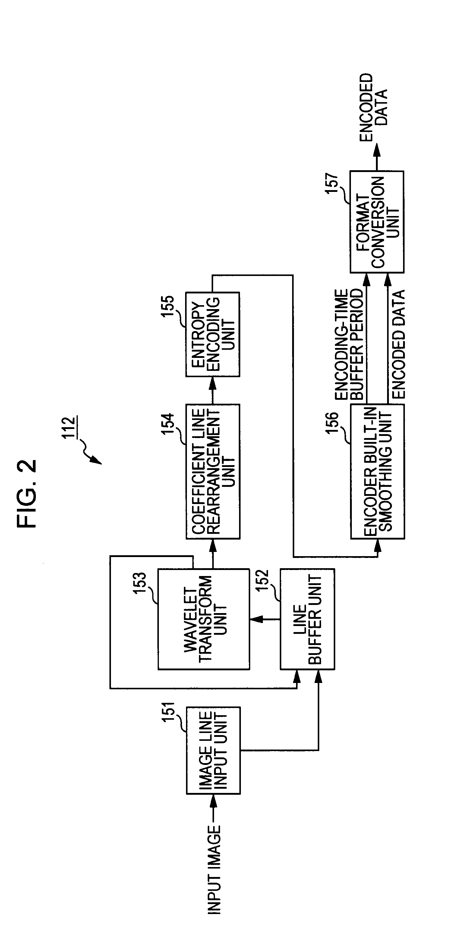 Transmitting apparatus and method, and receiving apparatus and method