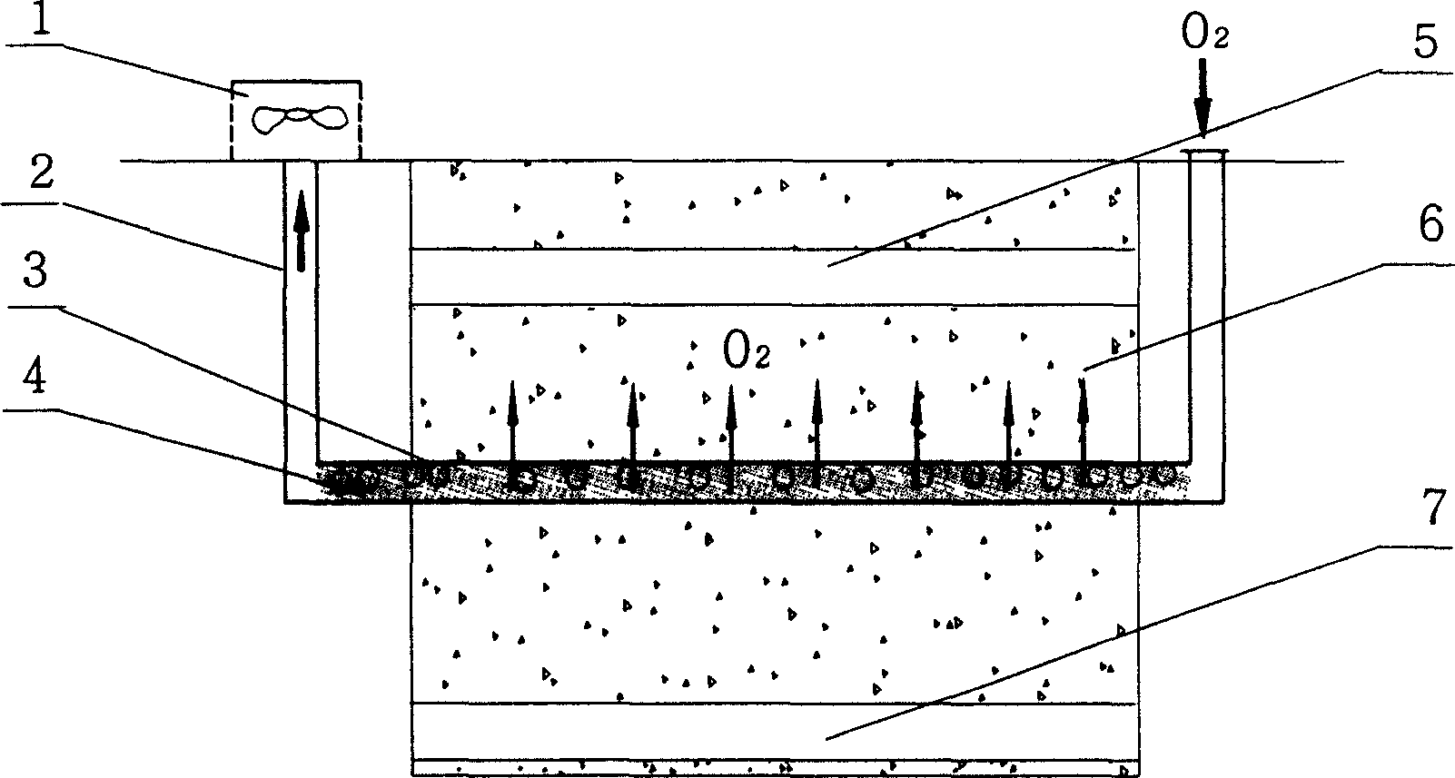 Ventilation and reaeration system with no power for treating land of sewage