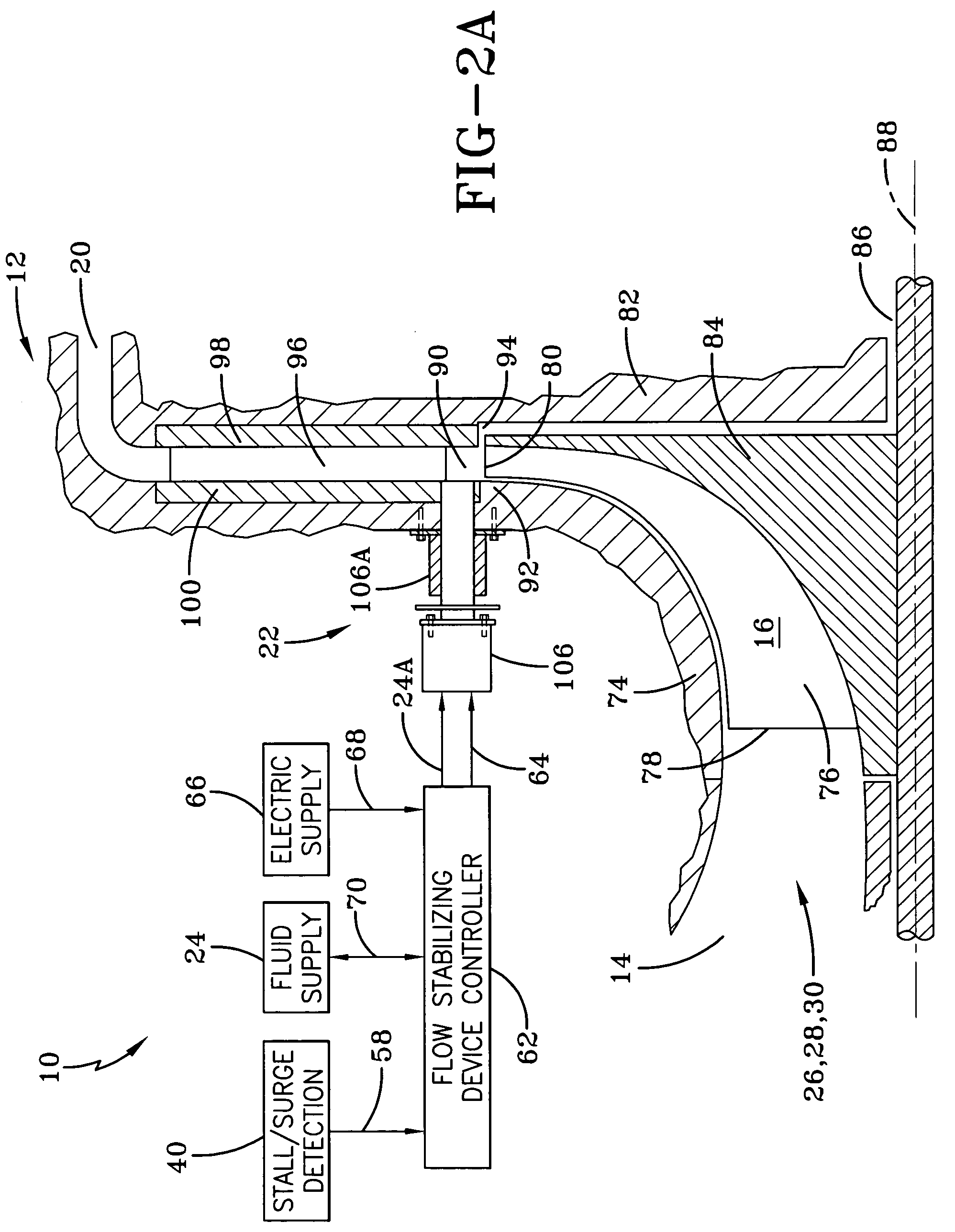 Devices and methods of operation thereof for providing stable flow for centrifugal compressors