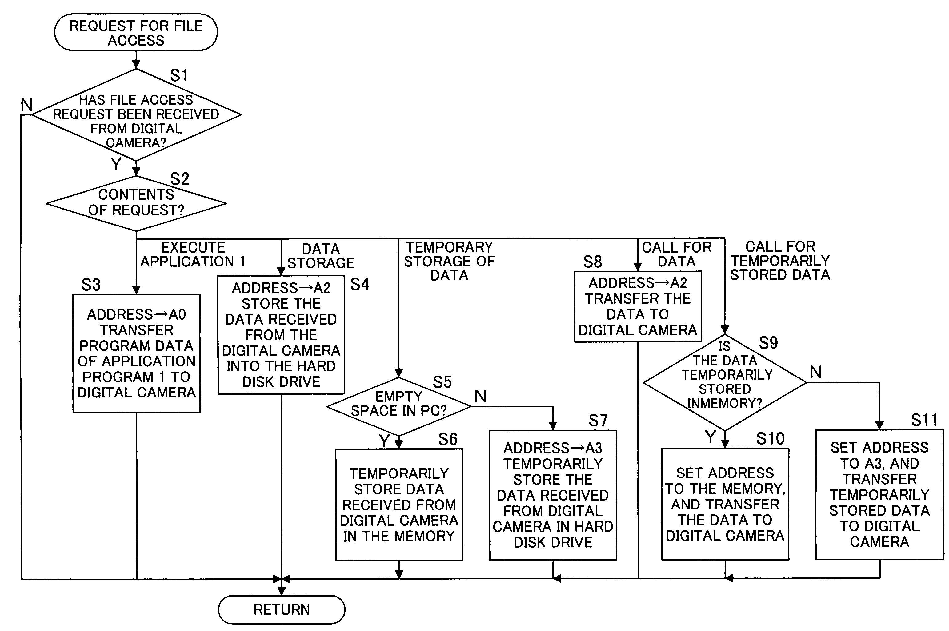 Image processing system, method for formatting recording medium, and program product