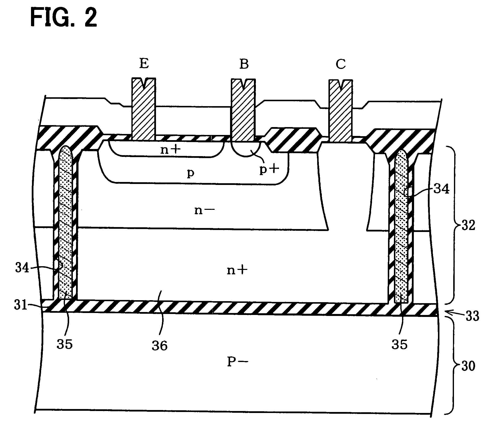 Semiconductor integrated circuit device