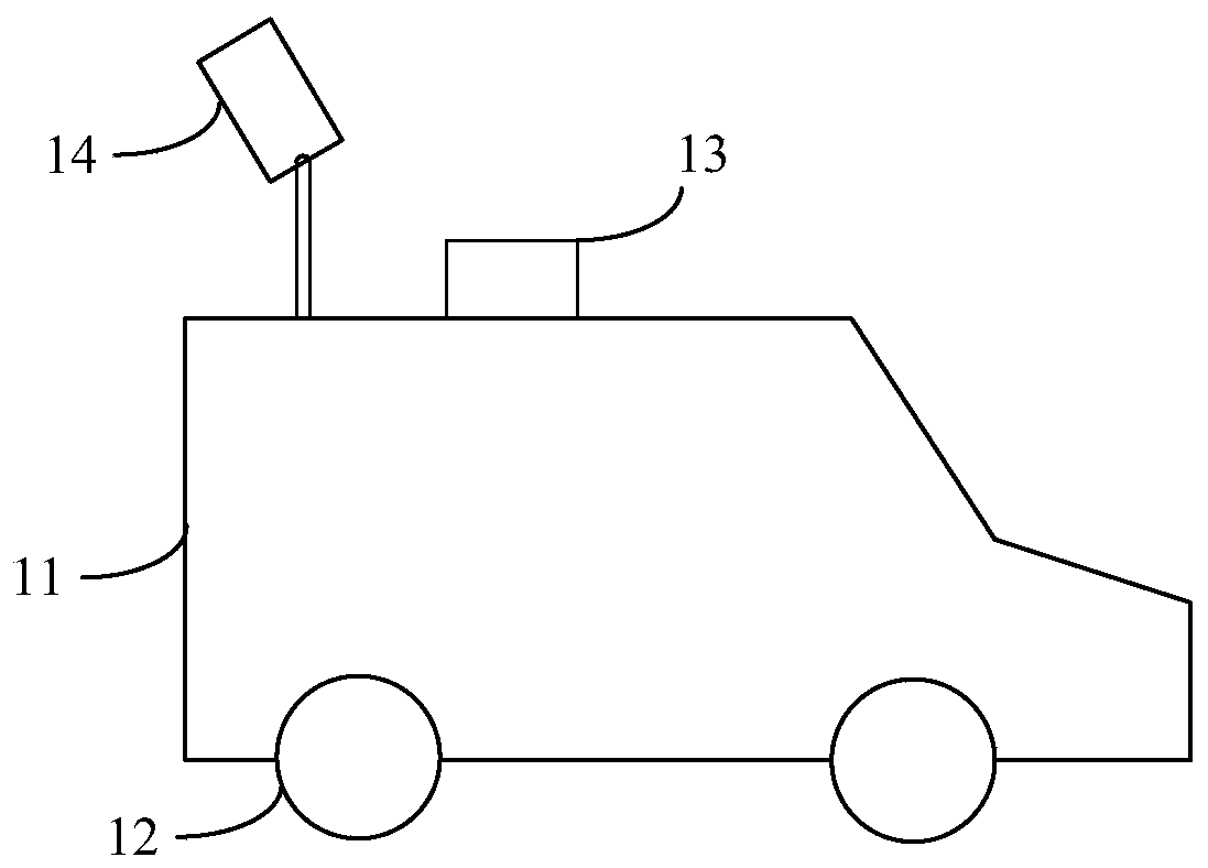 Positioning data generation method and device, and electronic equipment