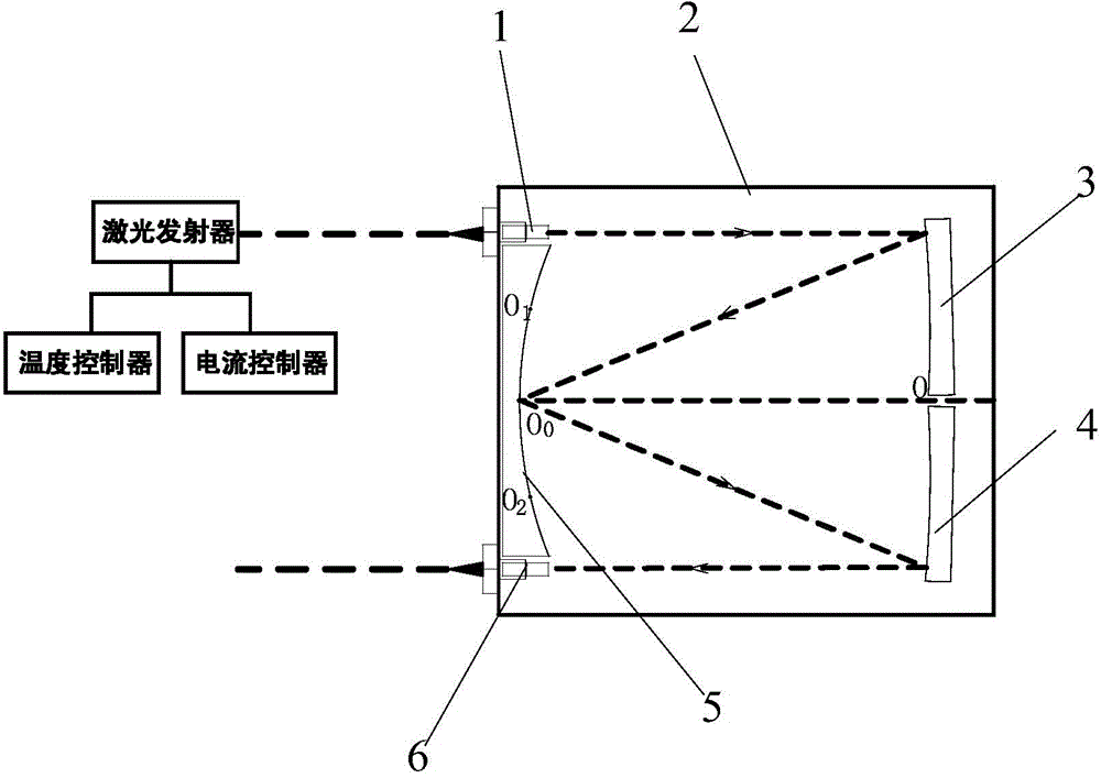 Hydrate formation monitoring method and system based on optics