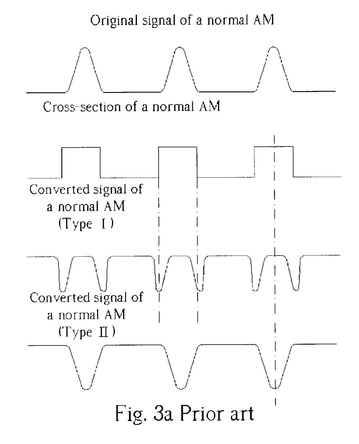 Reticle alignment procedure