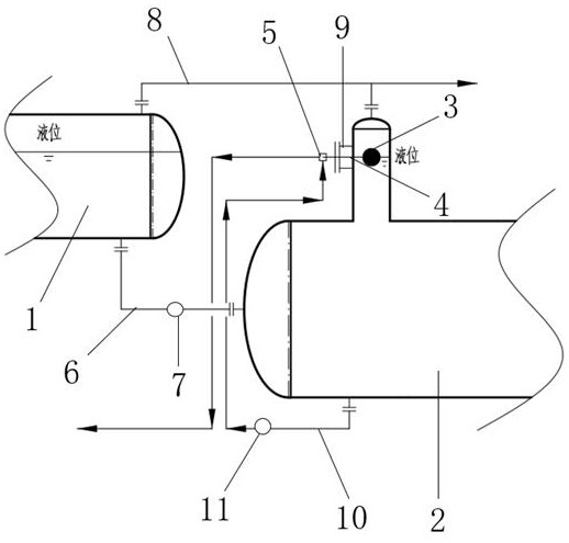 Device for controlling oil-water interface of split equipment