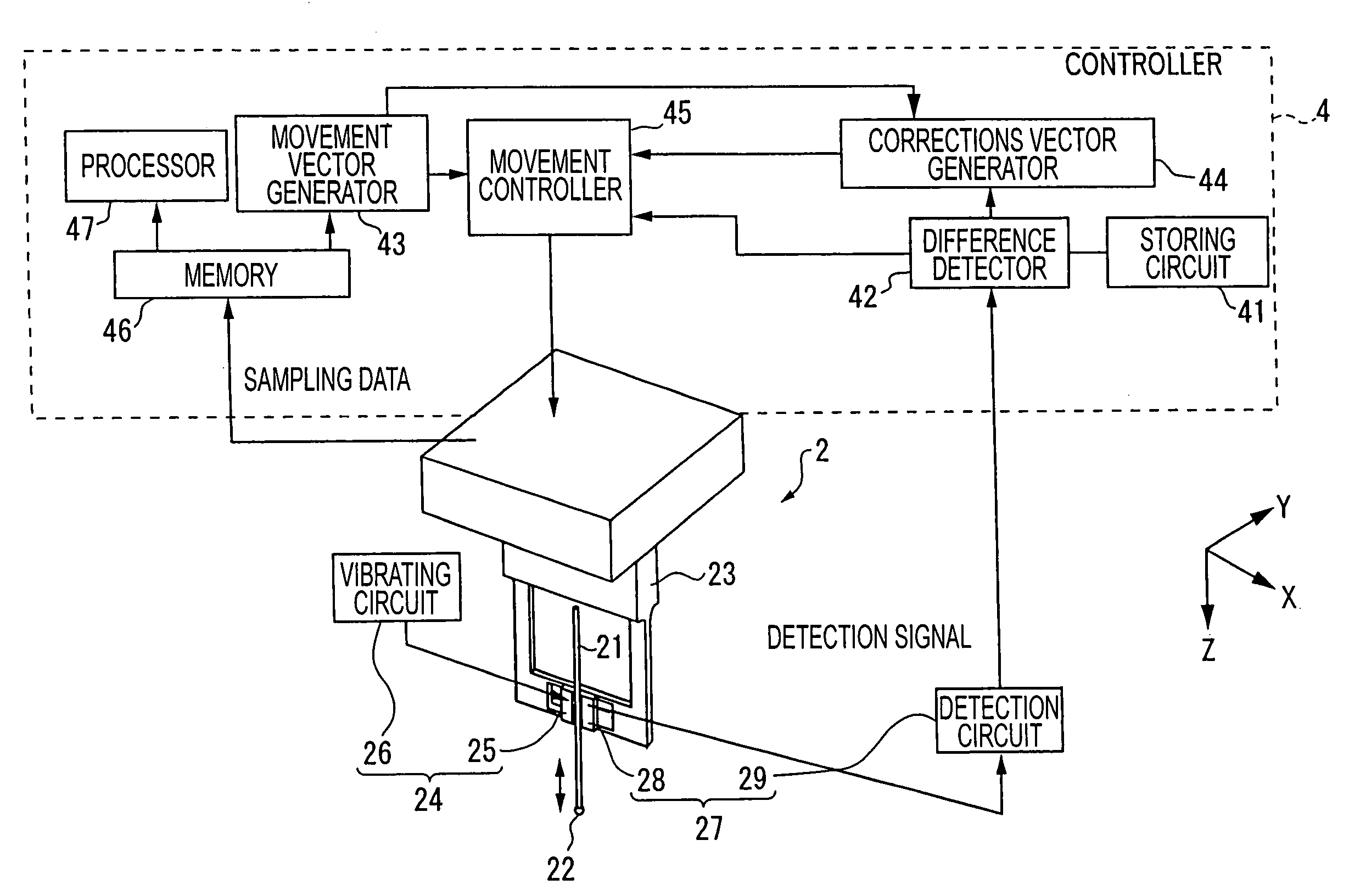 Surface profile measuring instrument and surface profile measuring method