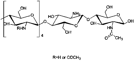 Application of a kind of n-acetylated chitosan to inhibit tumor cell proliferation