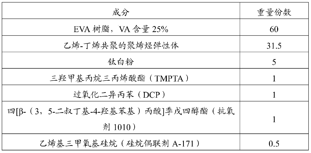 Radiation pre-crosslinked ethylene-vinyl acetate (EVA) resin film and preparation method thereof